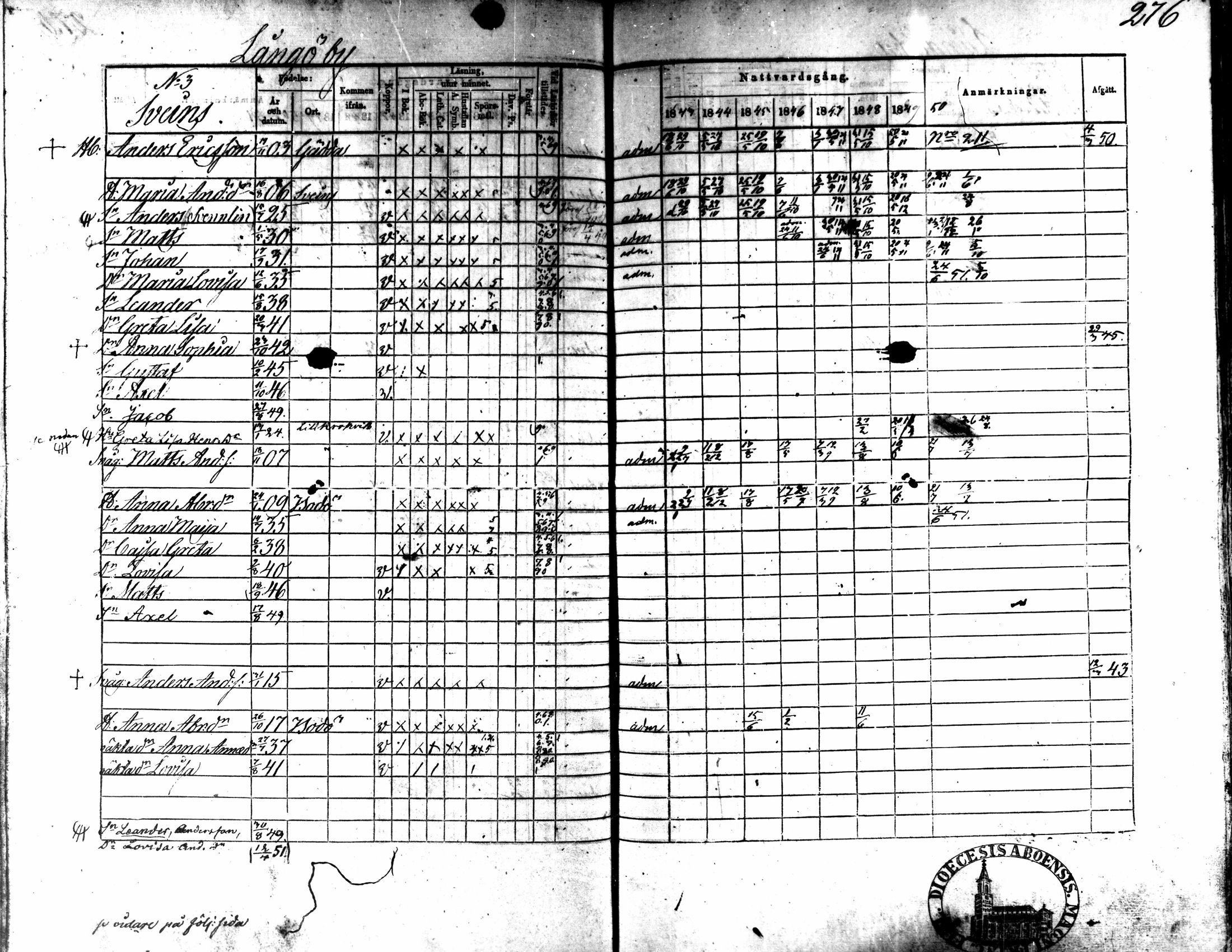 [ ../kirjat/Kirkonkirjat/kaarlela/rippikirja_1843-1851_mko124-136/kuvat/237.jpg ]