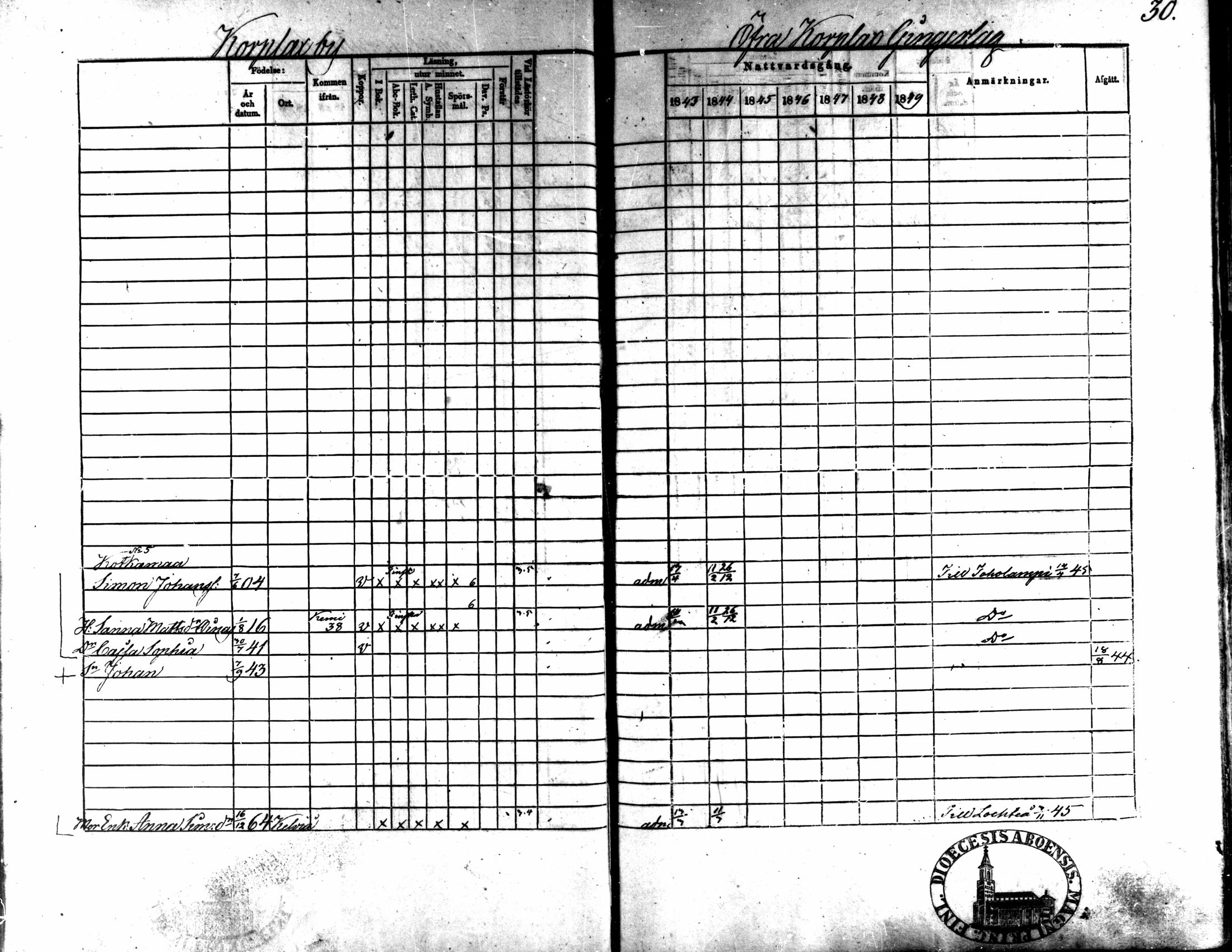 [ ../kirjat/Kirkonkirjat/kaarlela/rippikirja_1843-1851_mko124-136/kuvat/24.jpg ]
