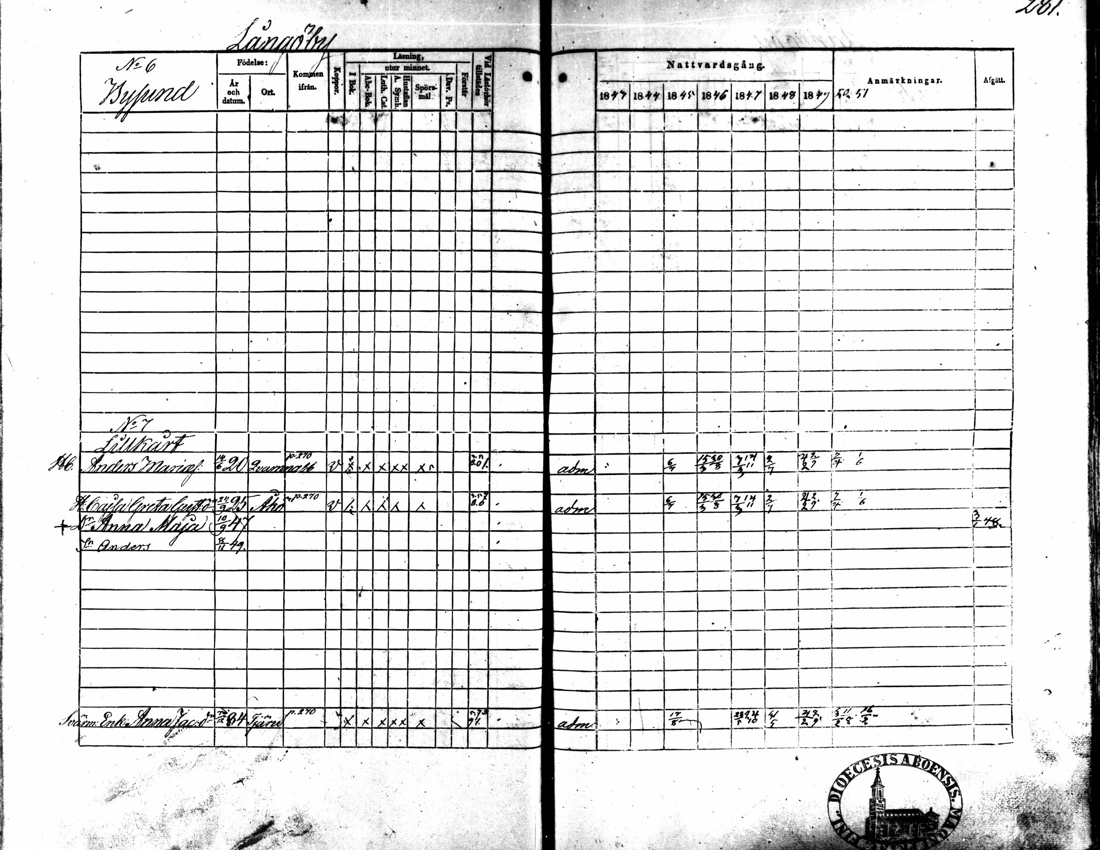 [ ../kirjat/Kirkonkirjat/kaarlela/rippikirja_1843-1851_mko124-136/kuvat/242.jpg ]
