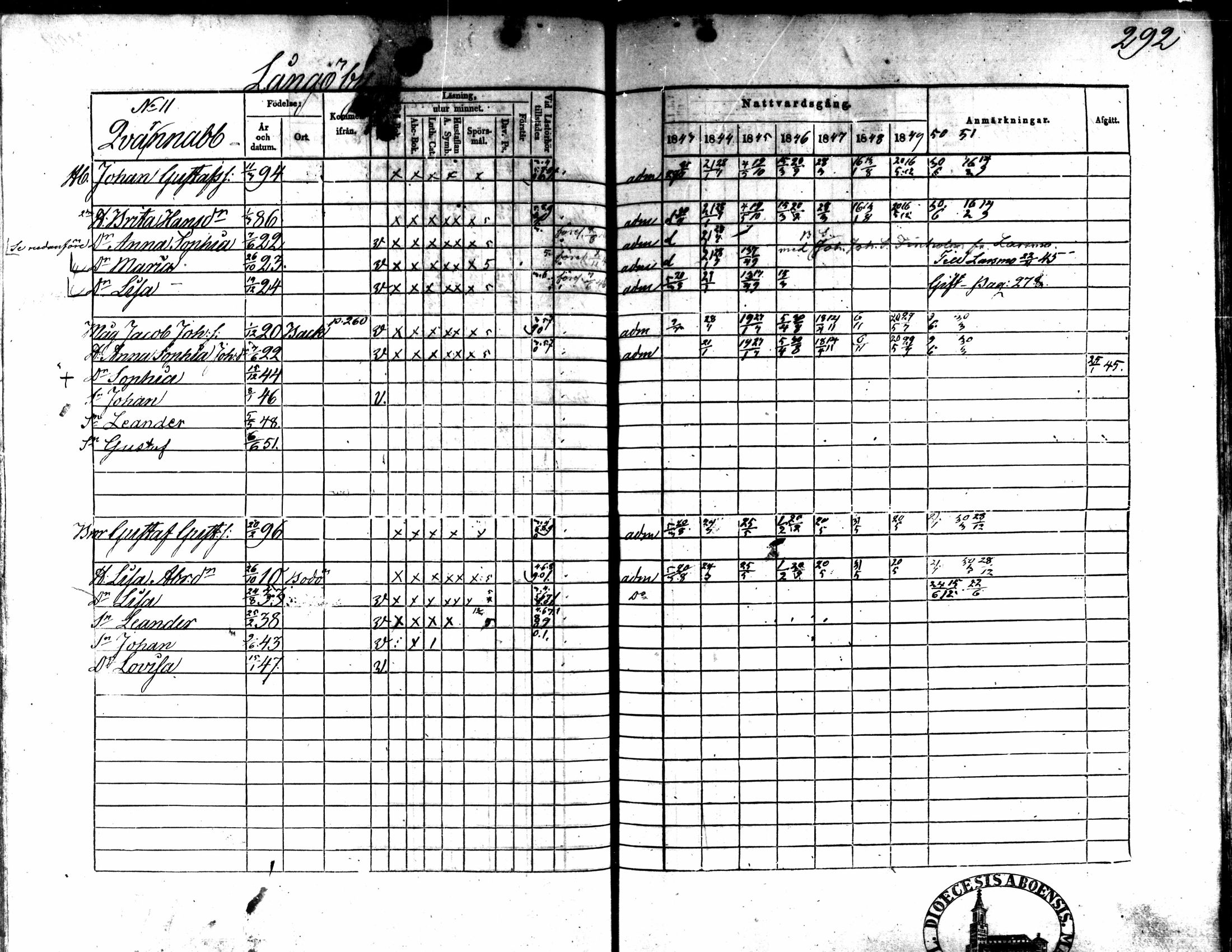 [ ../kirjat/Kirkonkirjat/kaarlela/rippikirja_1843-1851_mko124-136/kuvat/253.jpg ]