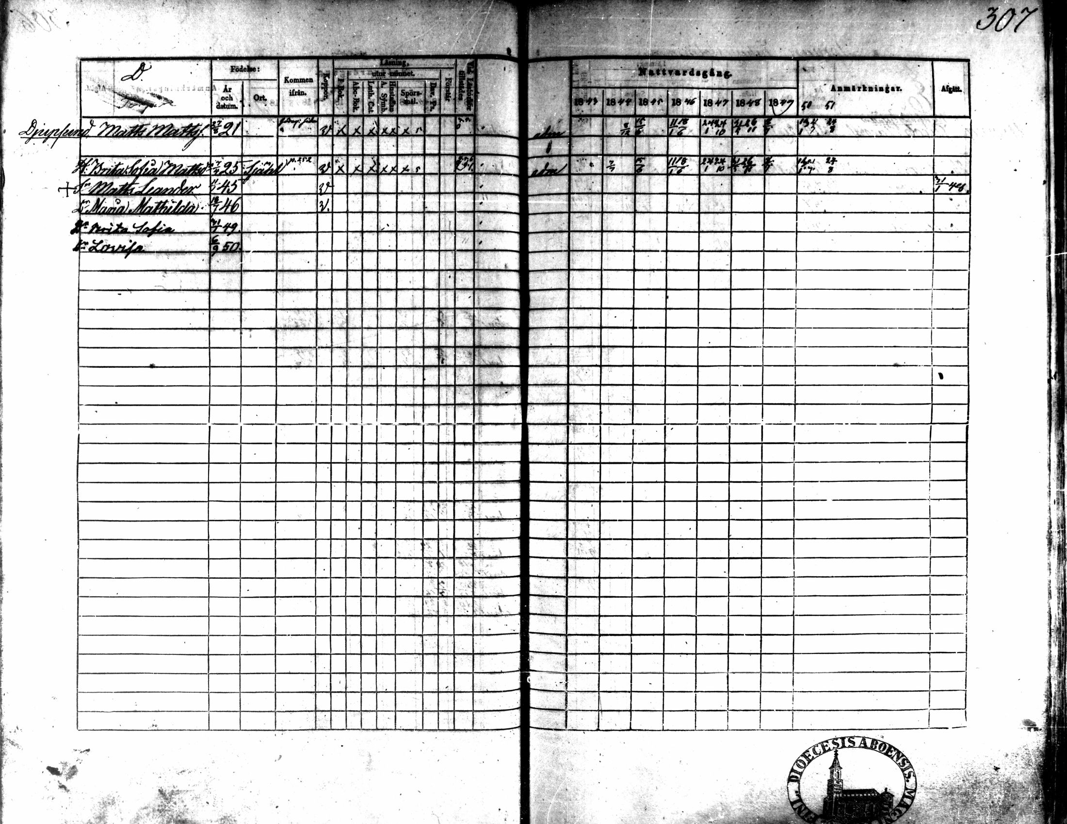 [ ../kirjat/Kirkonkirjat/kaarlela/rippikirja_1843-1851_mko124-136/kuvat/267.jpg ]