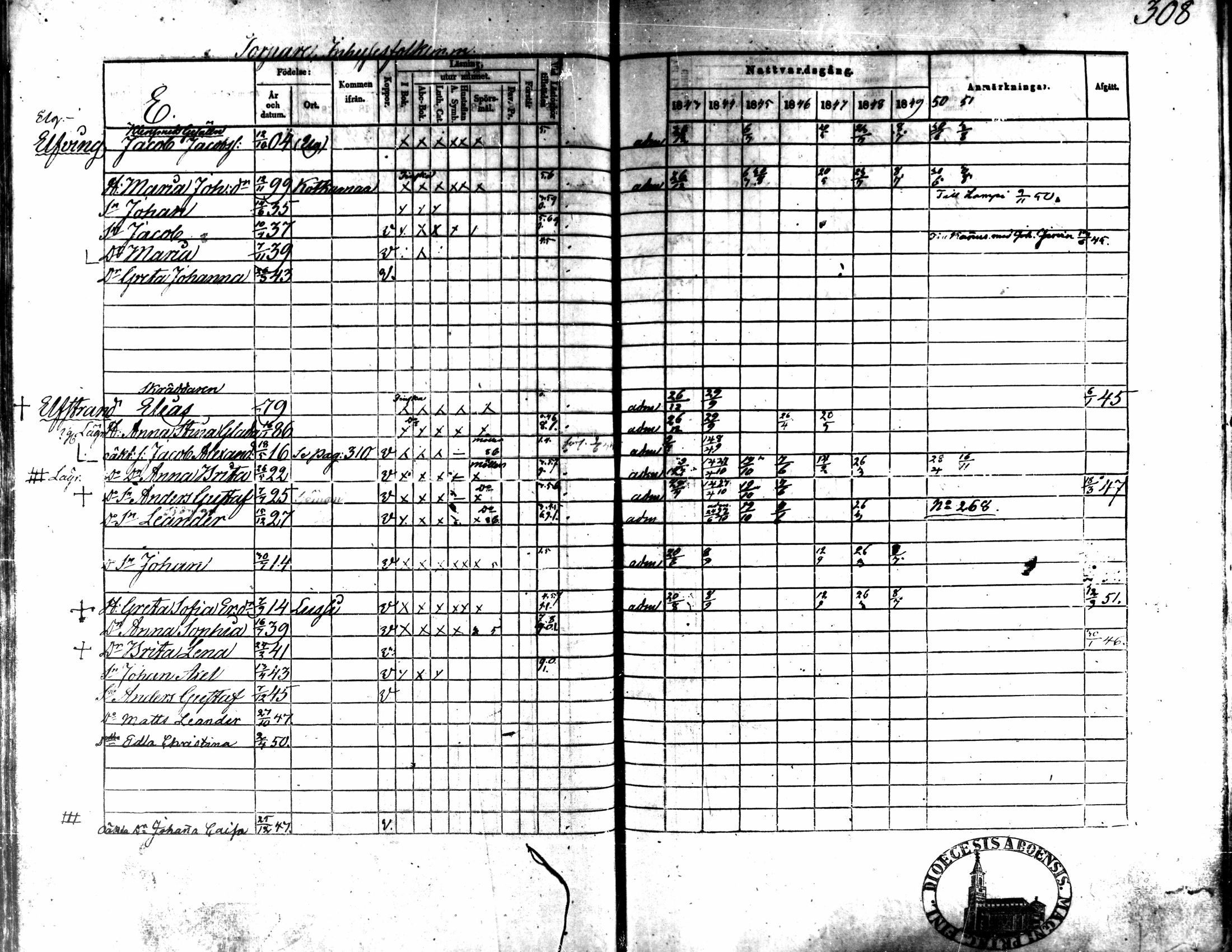 [ ../kirjat/Kirkonkirjat/kaarlela/rippikirja_1843-1851_mko124-136/kuvat/268.jpg ]