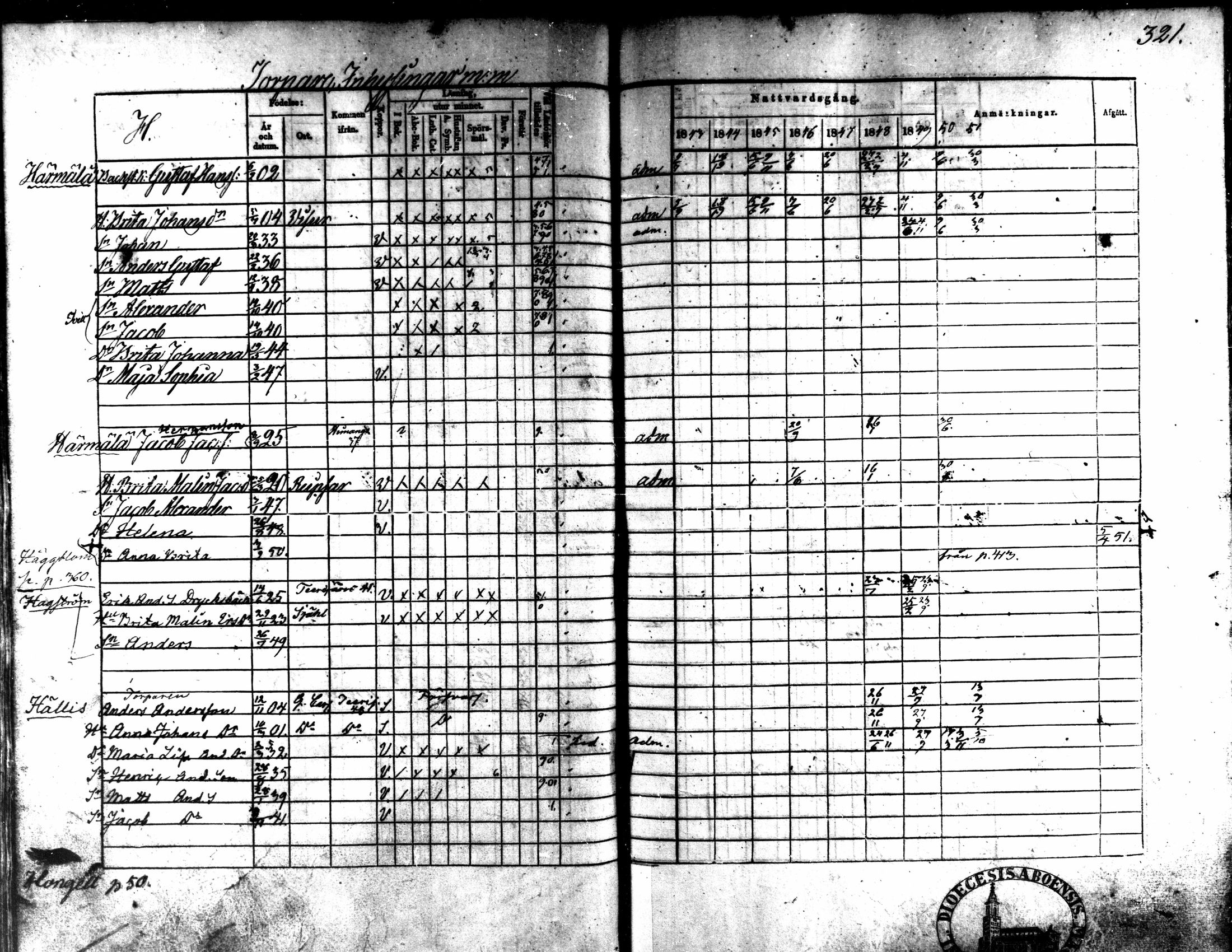 [ ../kirjat/Kirkonkirjat/kaarlela/rippikirja_1843-1851_mko124-136/kuvat/281.jpg ]