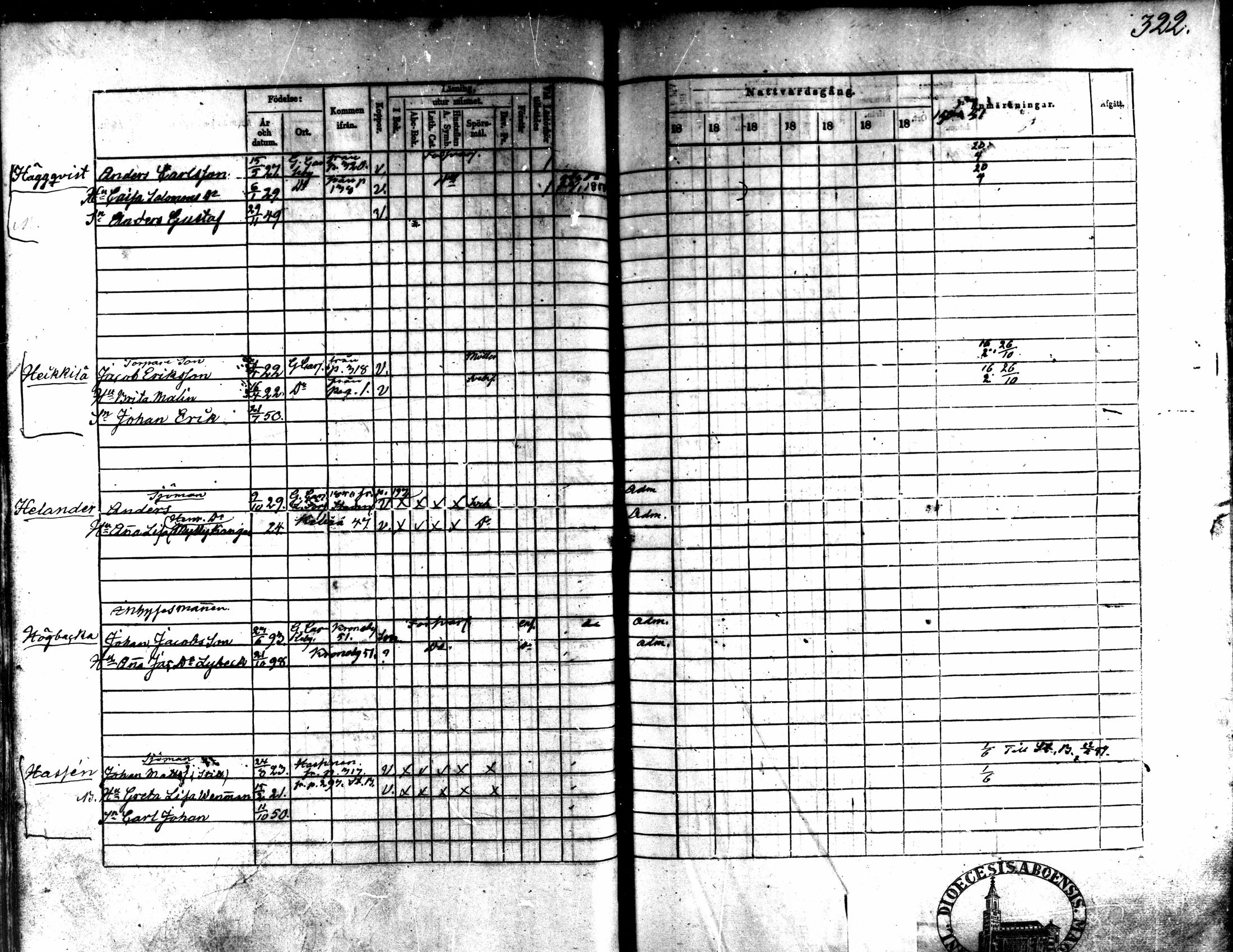 [ ../kirjat/Kirkonkirjat/kaarlela/rippikirja_1843-1851_mko124-136/kuvat/282.jpg ]