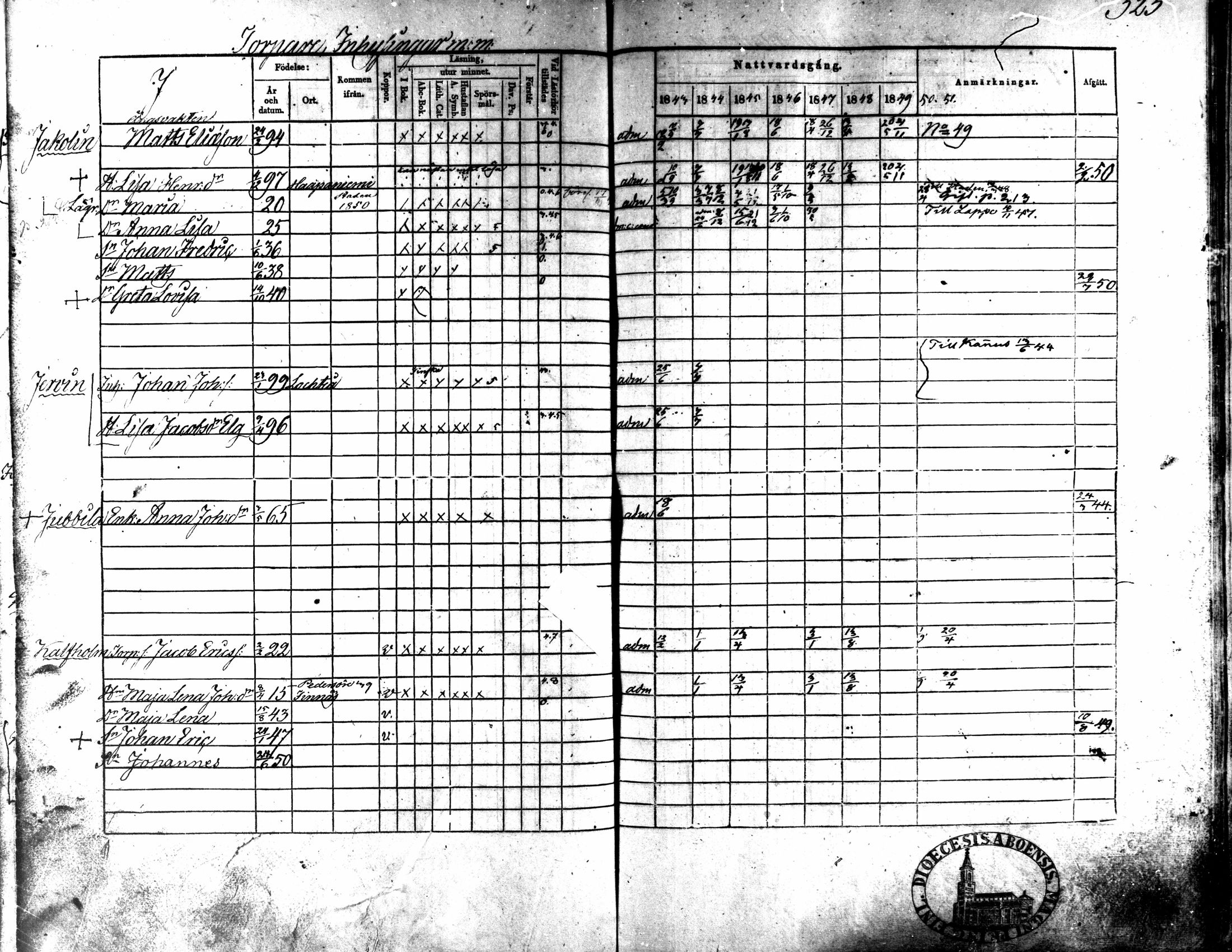 [ ../kirjat/Kirkonkirjat/kaarlela/rippikirja_1843-1851_mko124-136/kuvat/283.jpg ]