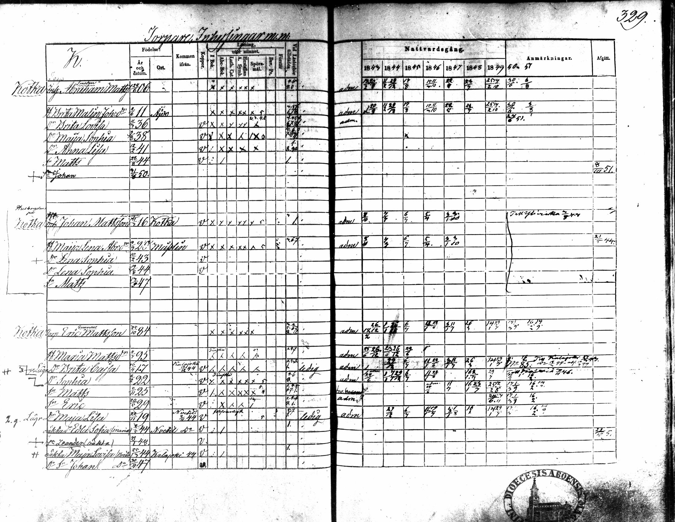[ ../kirjat/Kirkonkirjat/kaarlela/rippikirja_1843-1851_mko124-136/kuvat/289.jpg ]