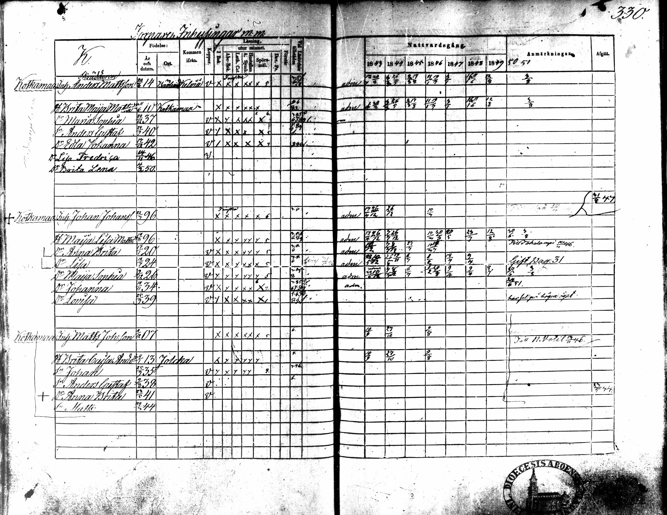 [ ../kirjat/Kirkonkirjat/kaarlela/rippikirja_1843-1851_mko124-136/kuvat/290.jpg ]