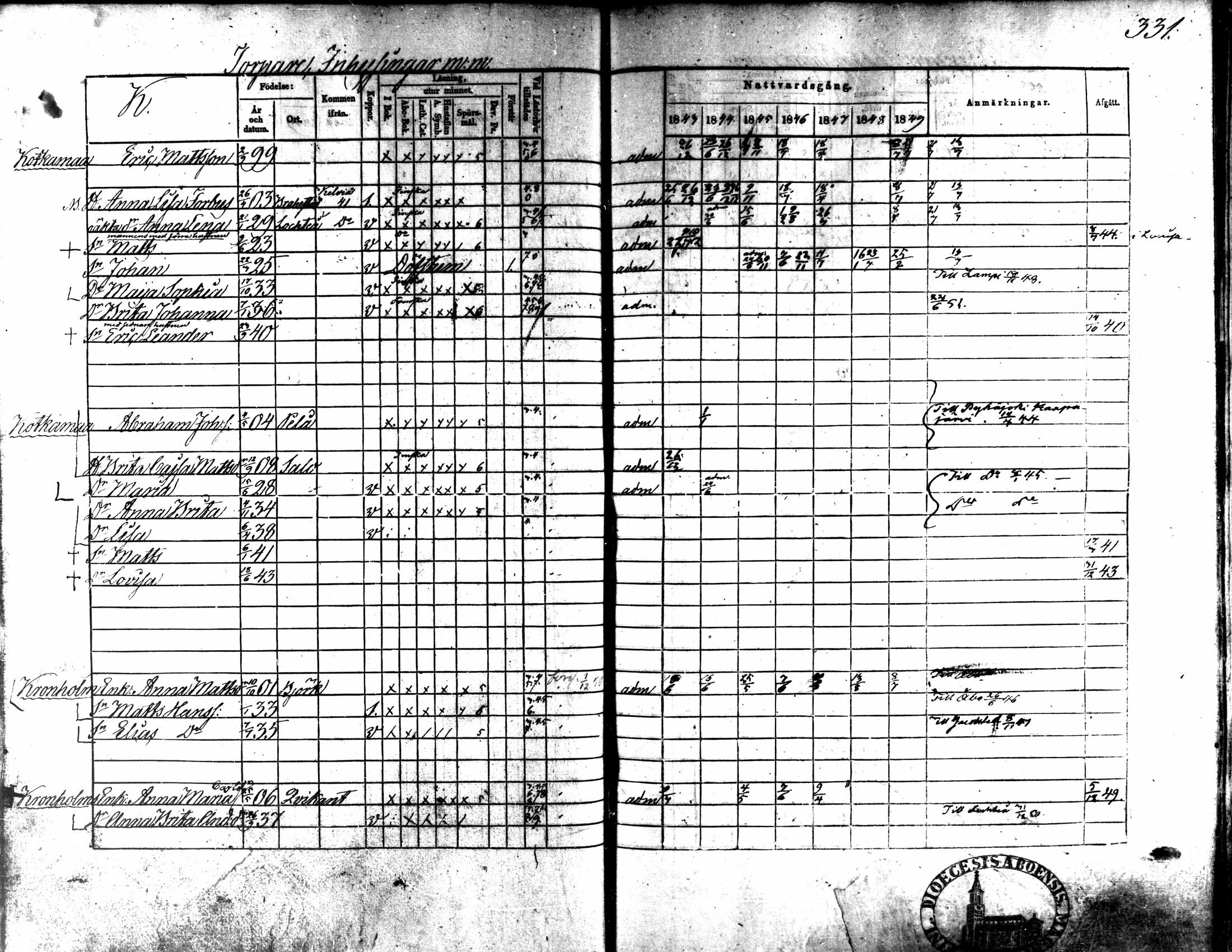 [ ../kirjat/Kirkonkirjat/kaarlela/rippikirja_1843-1851_mko124-136/kuvat/291.jpg ]