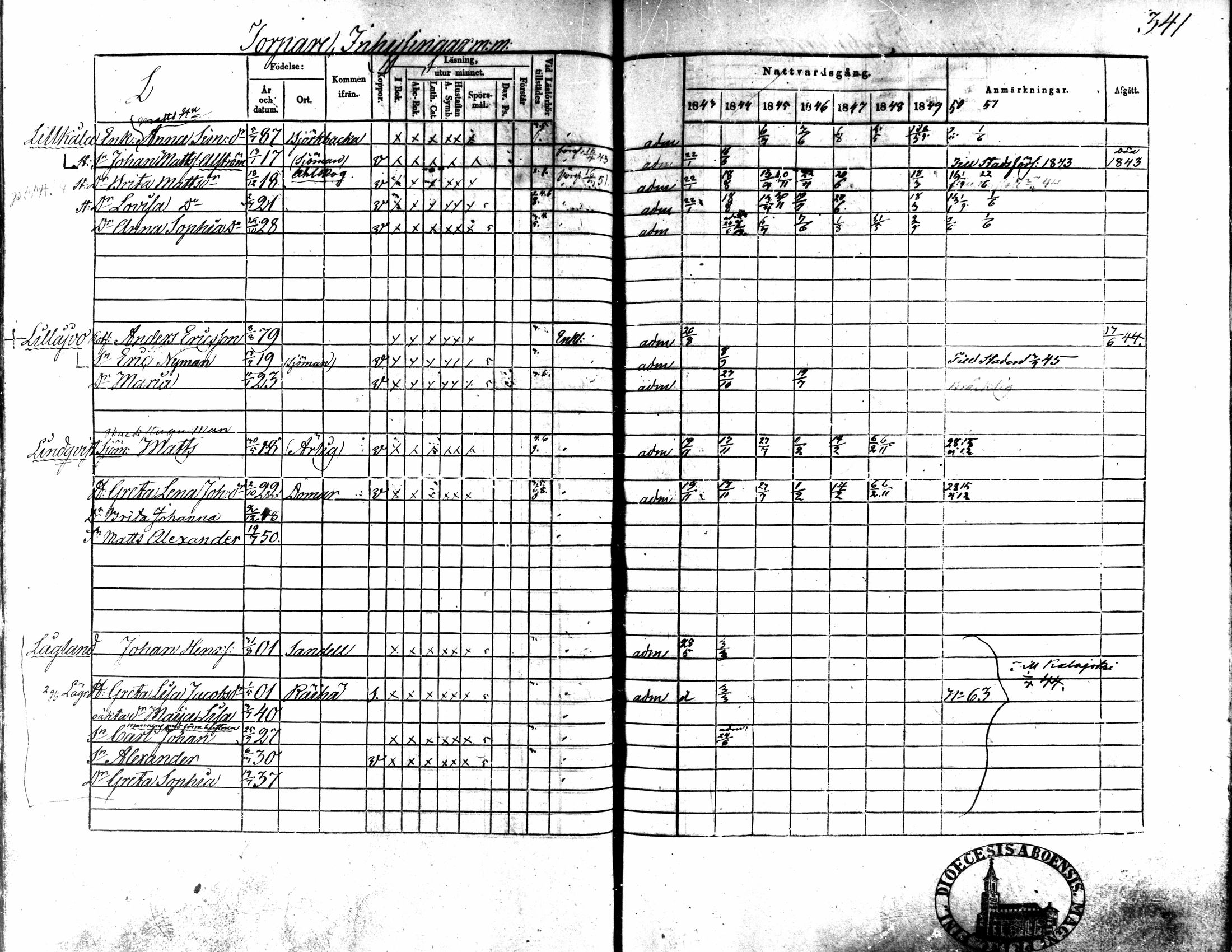 [ ../kirjat/Kirkonkirjat/kaarlela/rippikirja_1843-1851_mko124-136/kuvat/301.jpg ]