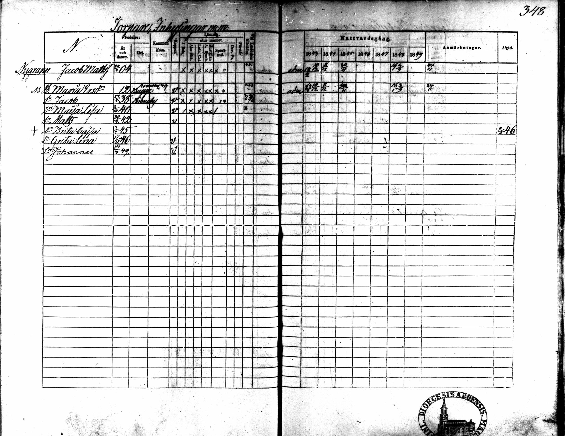 [ ../kirjat/Kirkonkirjat/kaarlela/rippikirja_1843-1851_mko124-136/kuvat/308.jpg ]