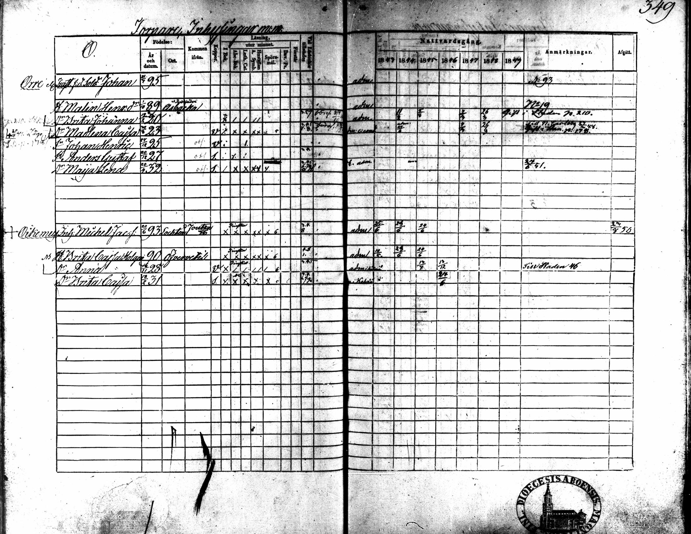 [ ../kirjat/Kirkonkirjat/kaarlela/rippikirja_1843-1851_mko124-136/kuvat/309.jpg ]