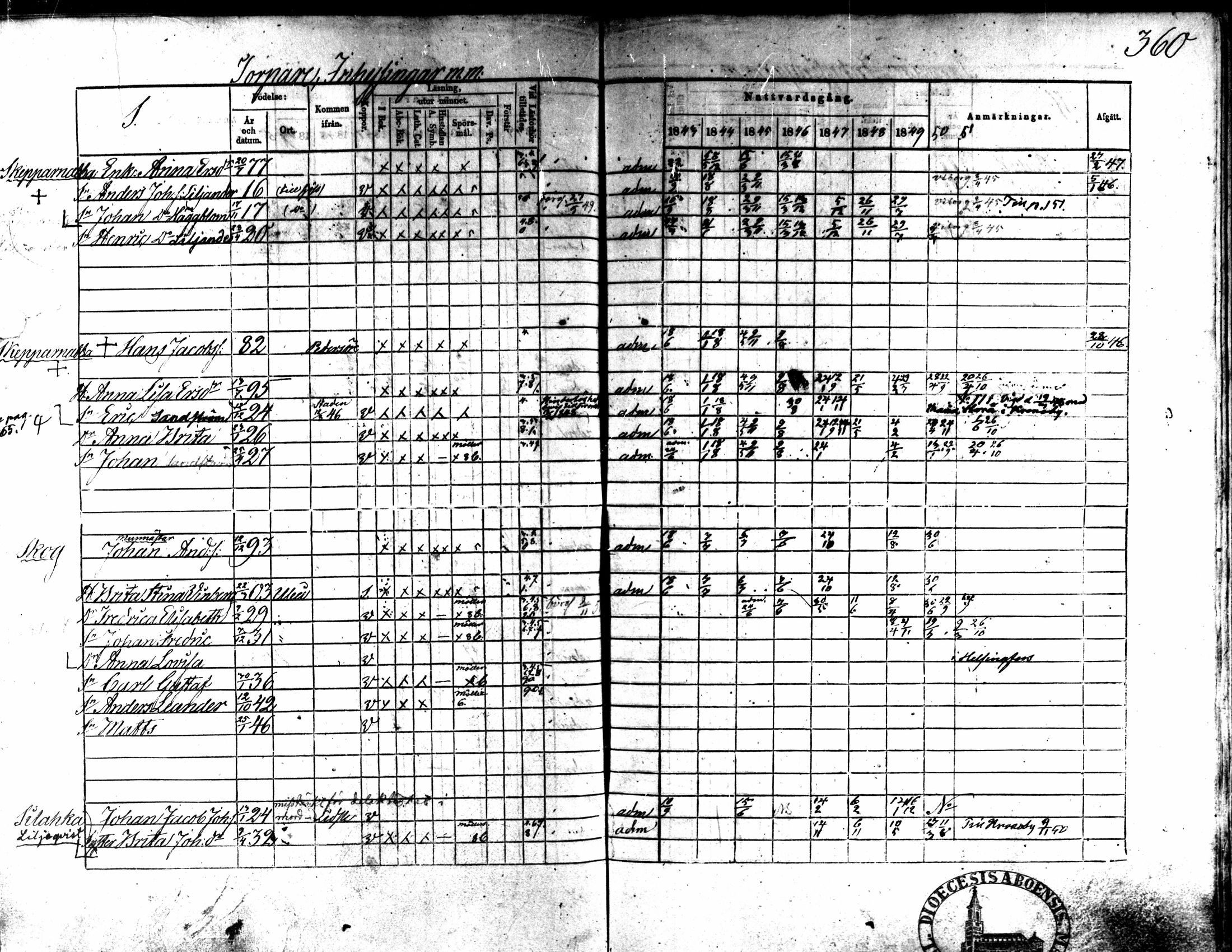 [ ../kirjat/Kirkonkirjat/kaarlela/rippikirja_1843-1851_mko124-136/kuvat/320.jpg ]