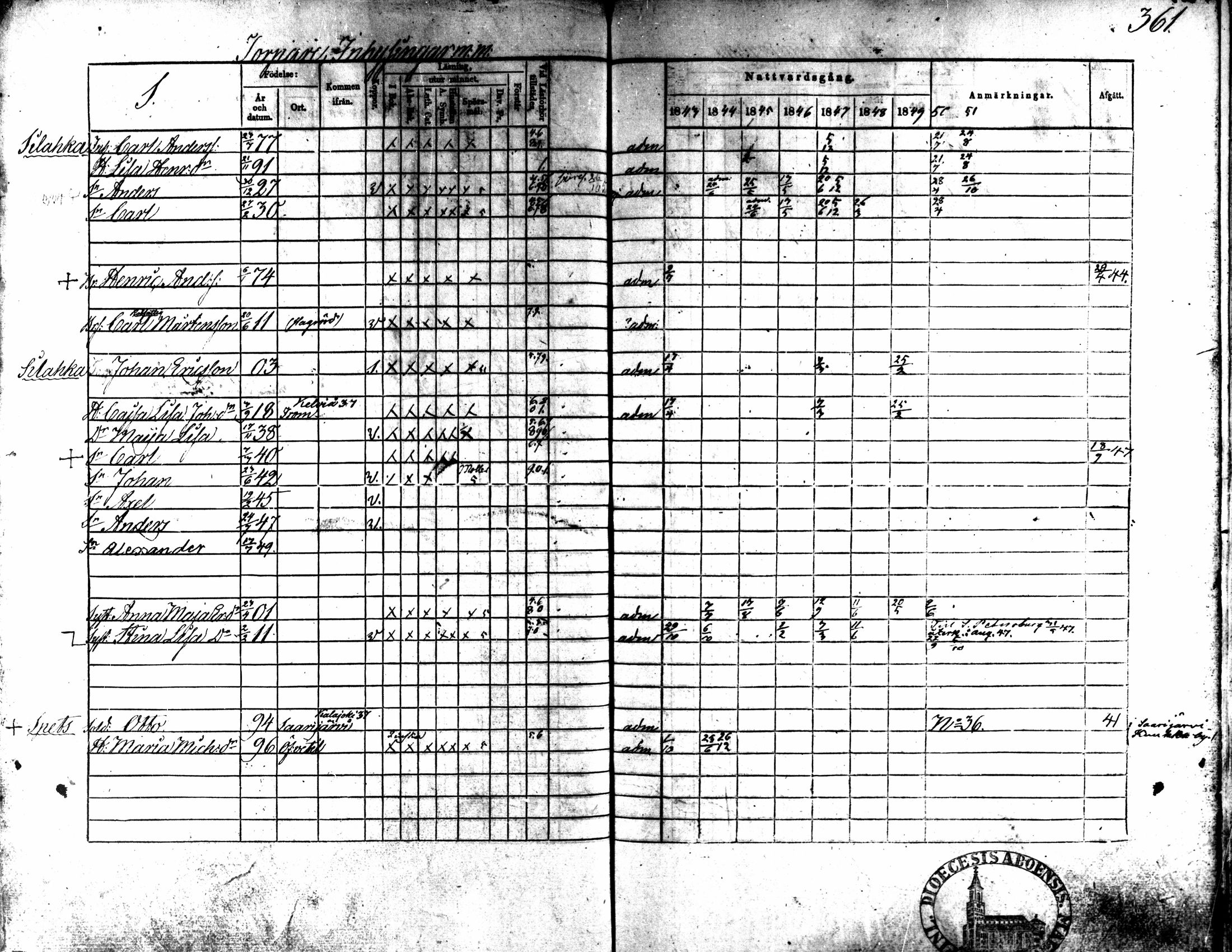 [ ../kirjat/Kirkonkirjat/kaarlela/rippikirja_1843-1851_mko124-136/kuvat/321.jpg ]