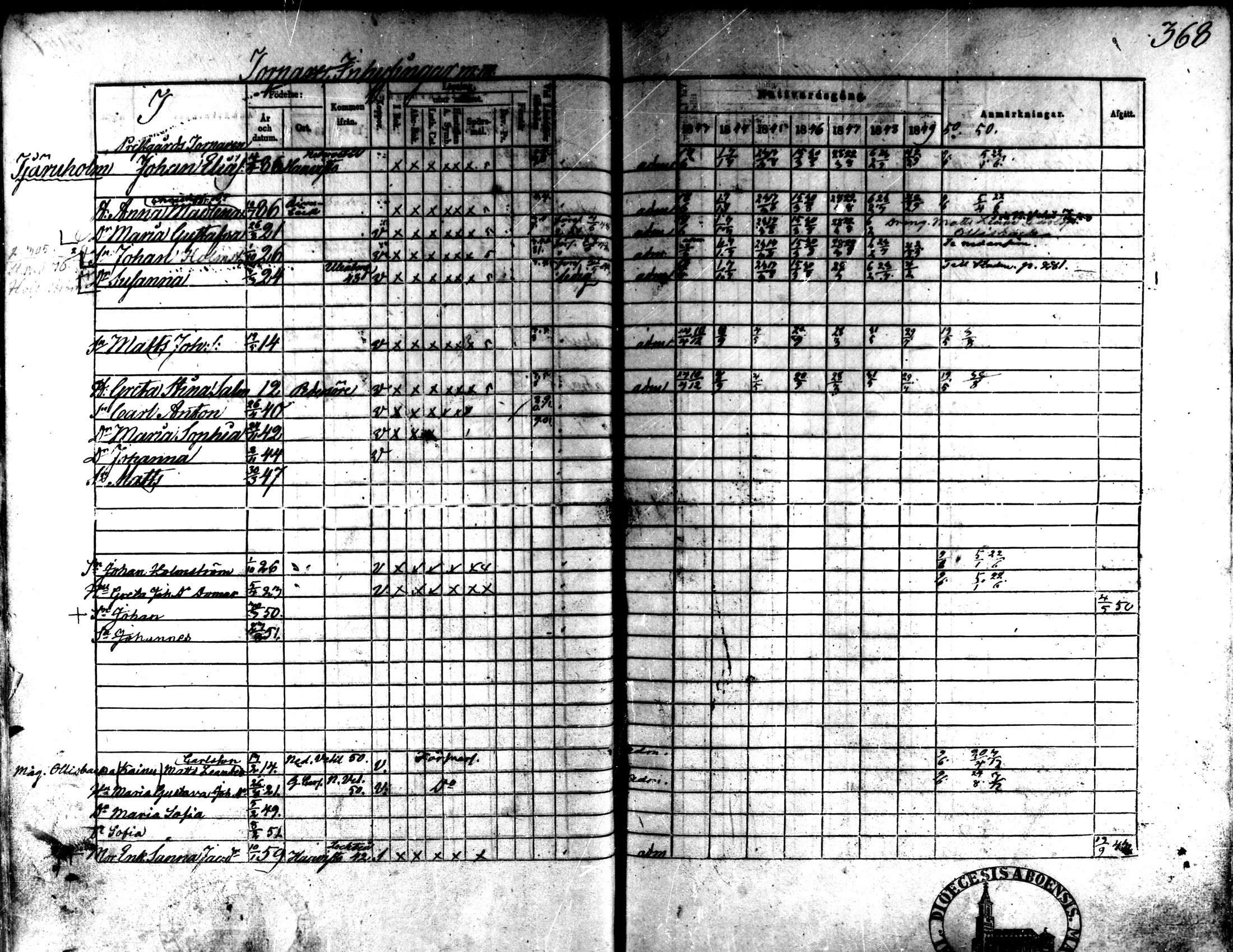 [ ../kirjat/Kirkonkirjat/kaarlela/rippikirja_1843-1851_mko124-136/kuvat/328.jpg ]