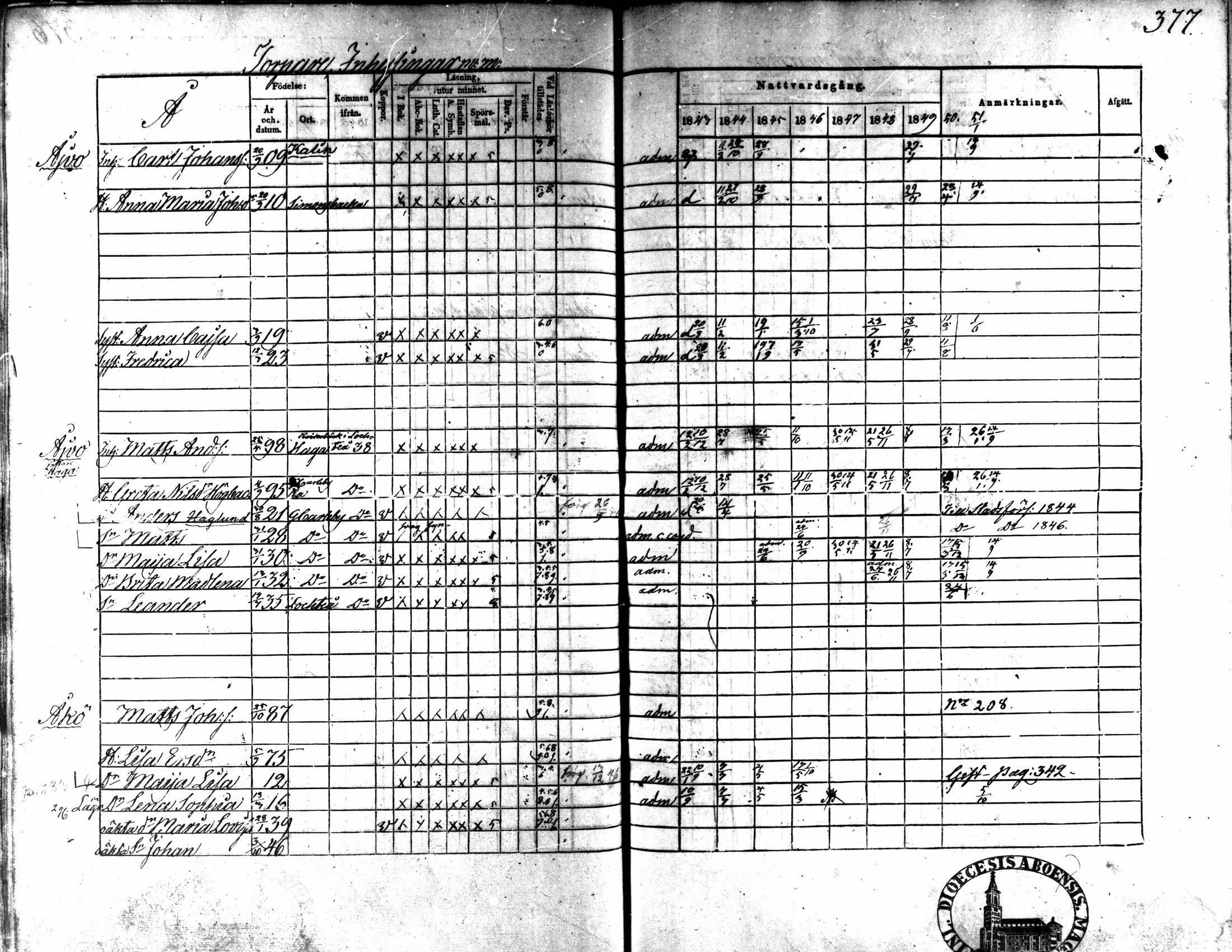 [ ../kirjat/Kirkonkirjat/kaarlela/rippikirja_1843-1851_mko124-136/kuvat/337.jpg ]