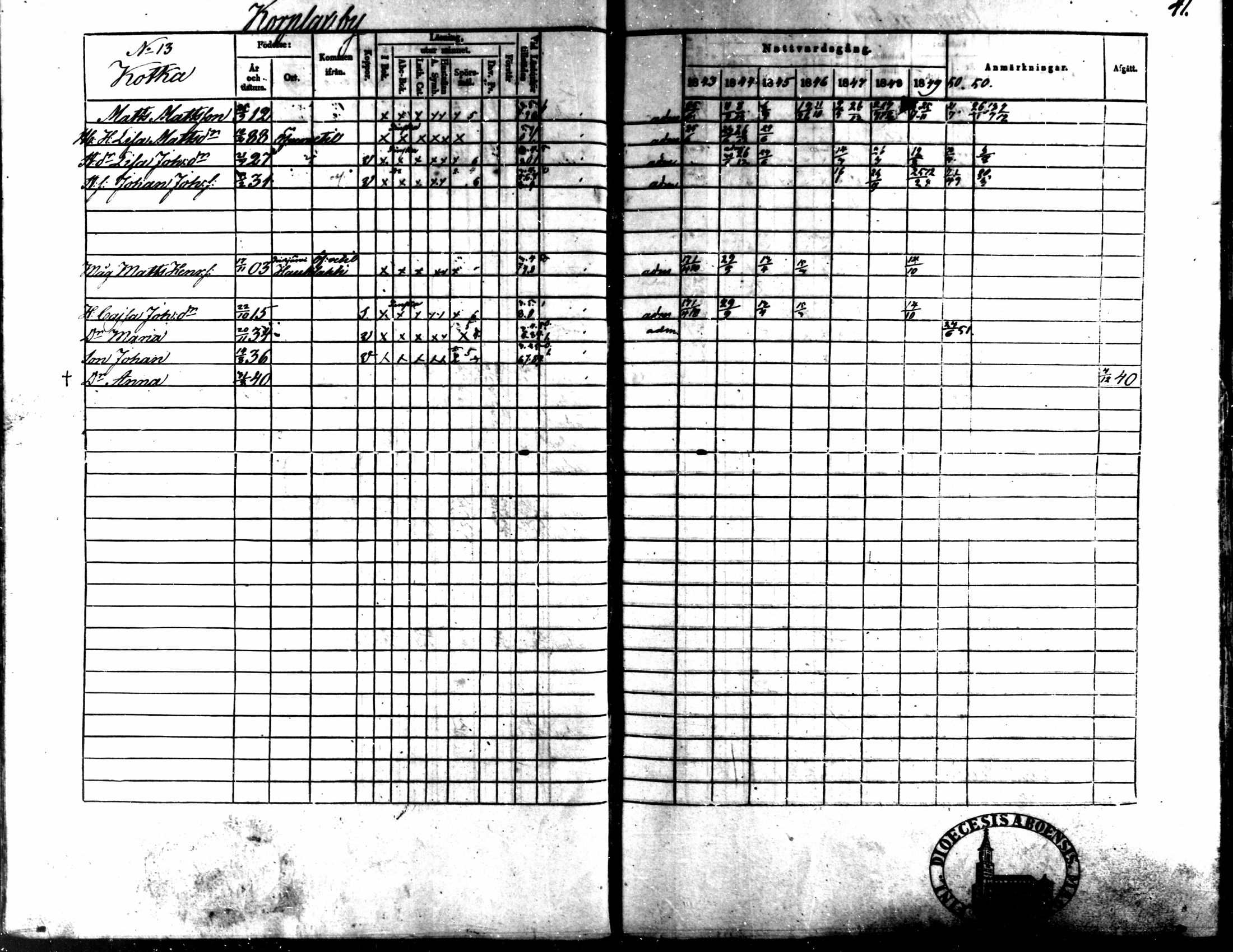 [ ../kirjat/Kirkonkirjat/kaarlela/rippikirja_1843-1851_mko124-136/kuvat/34.jpg ]