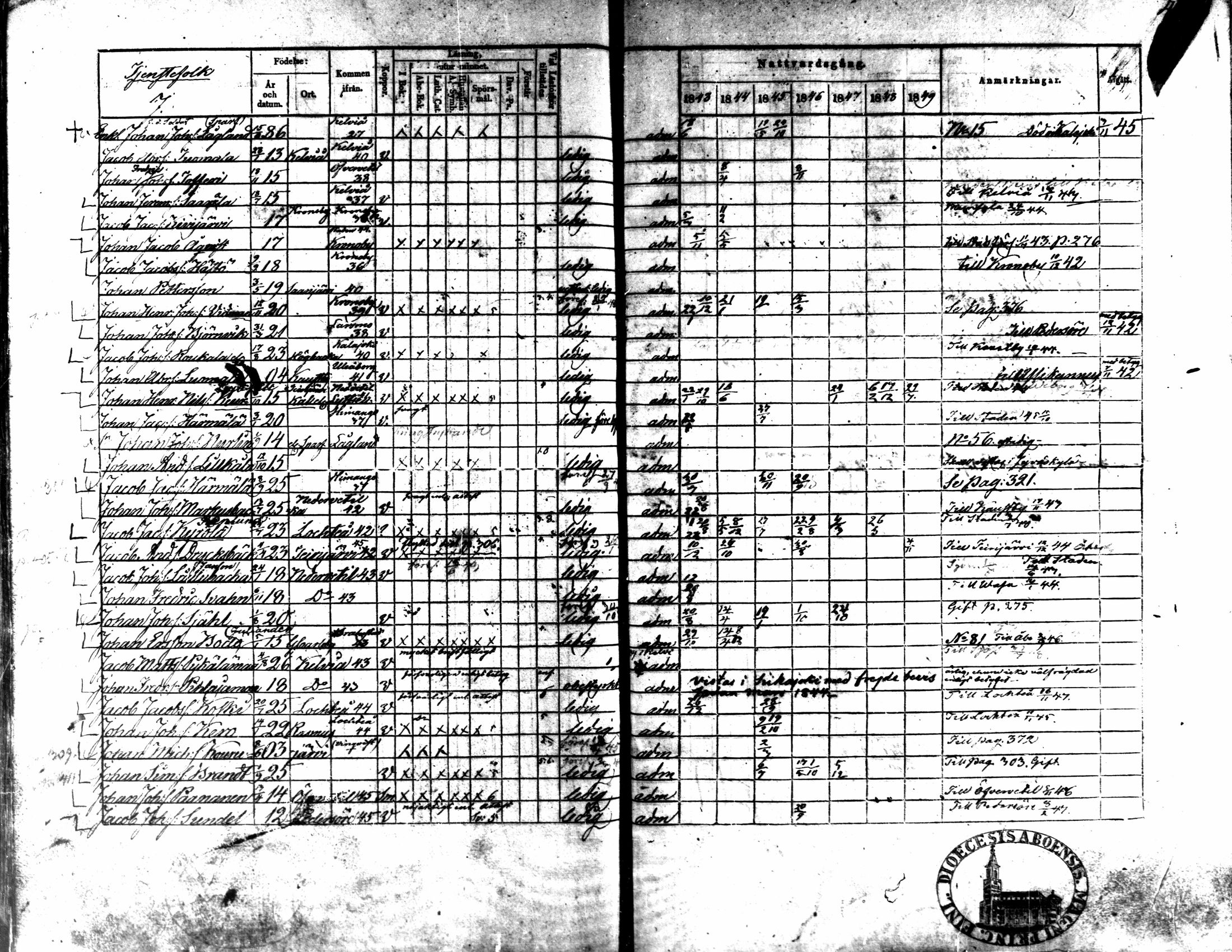 [ ../kirjat/Kirkonkirjat/kaarlela/rippikirja_1843-1851_mko124-136/kuvat/356.jpg ]