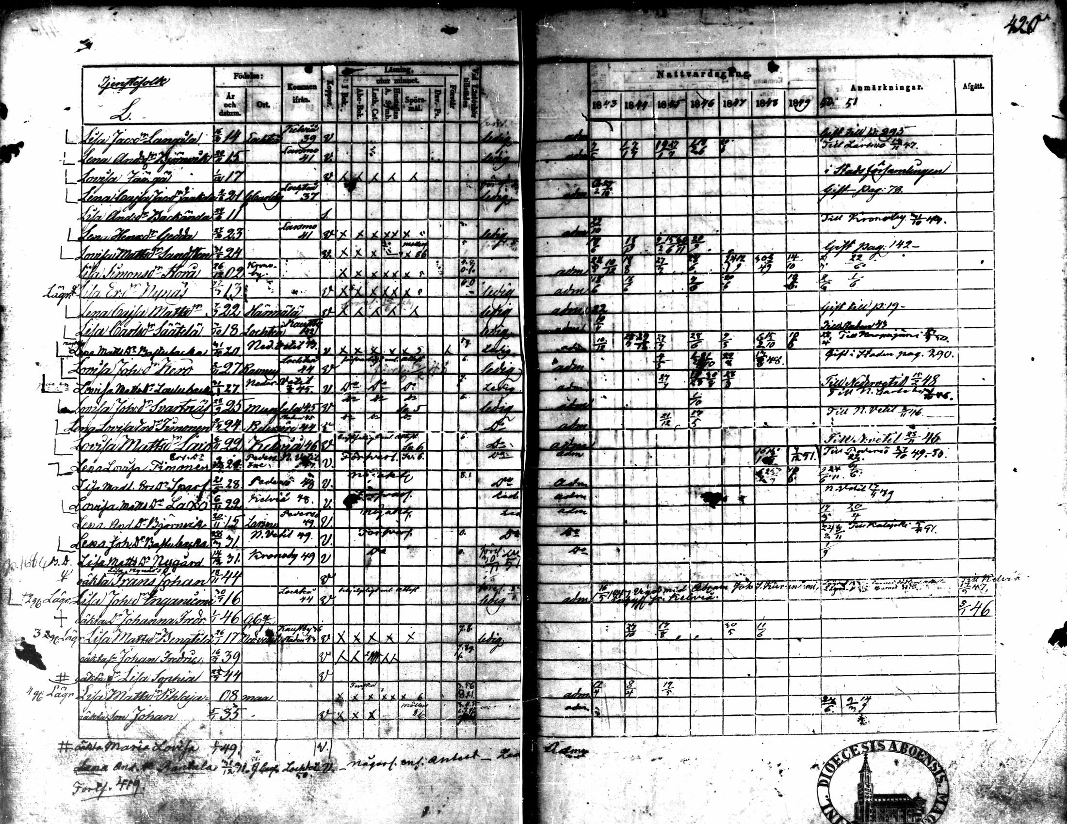 [ ../kirjat/Kirkonkirjat/kaarlela/rippikirja_1843-1851_mko124-136/kuvat/359.jpg ]