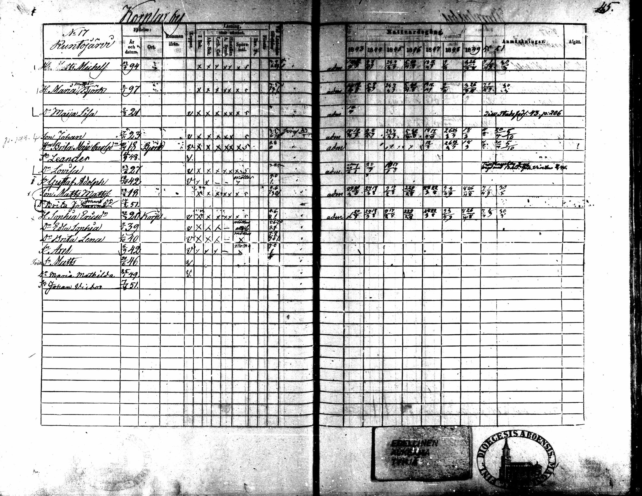 [ ../kirjat/Kirkonkirjat/kaarlela/rippikirja_1843-1851_mko124-136/kuvat/37.jpg ]