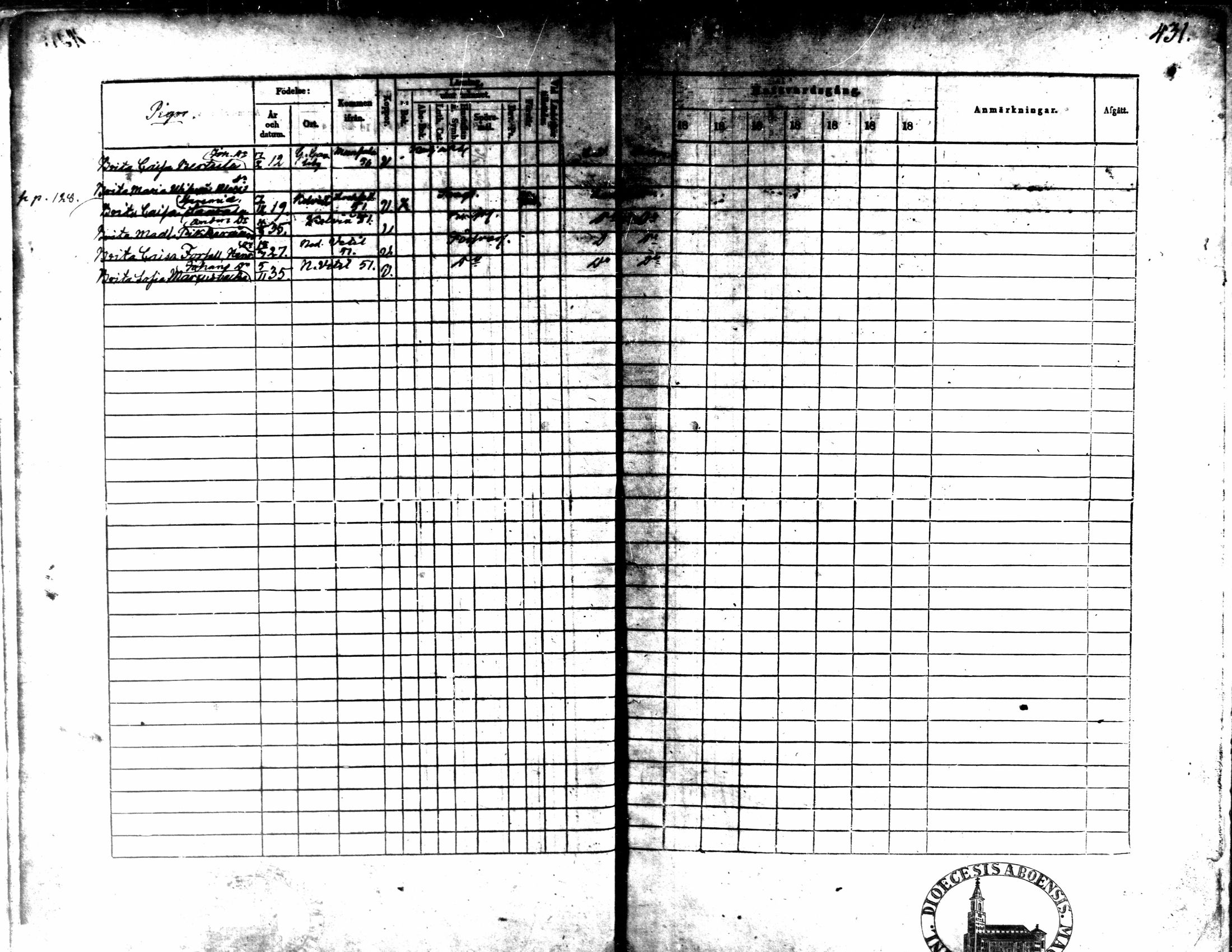 [ ../kirjat/Kirkonkirjat/kaarlela/rippikirja_1843-1851_mko124-136/kuvat/371.jpg ]