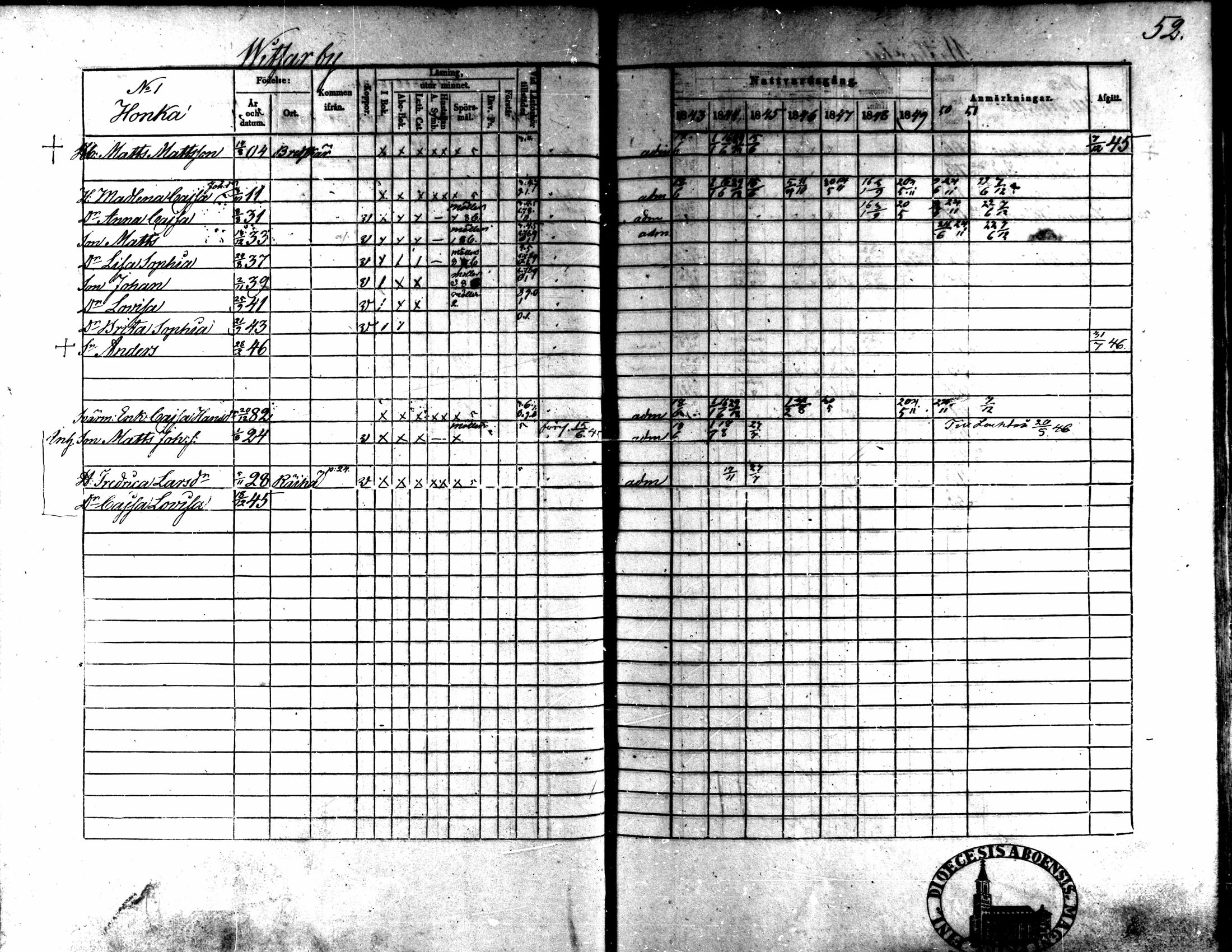 [ ../kirjat/Kirkonkirjat/kaarlela/rippikirja_1843-1851_mko124-136/kuvat/43.jpg ]