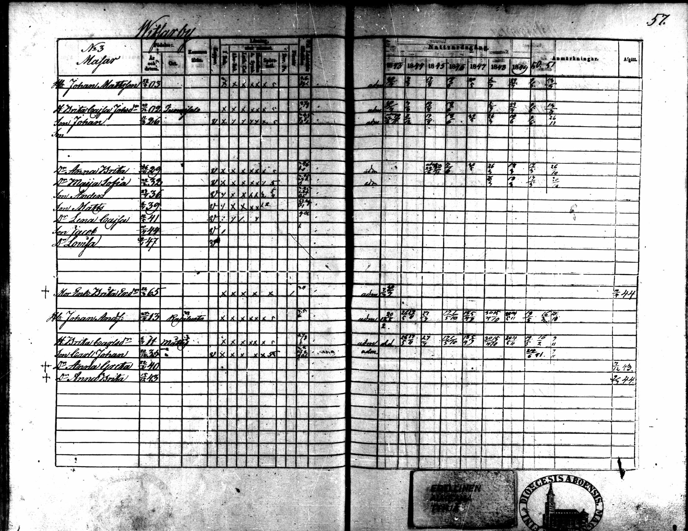 [ ../kirjat/Kirkonkirjat/kaarlela/rippikirja_1843-1851_mko124-136/kuvat/47.jpg ]