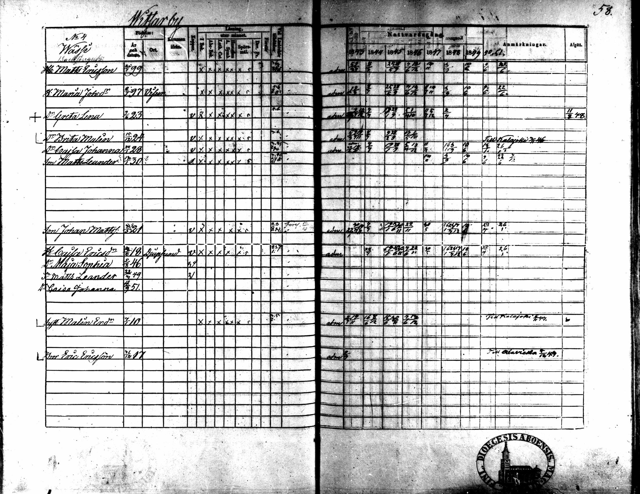 [ ../kirjat/Kirkonkirjat/kaarlela/rippikirja_1843-1851_mko124-136/kuvat/48.jpg ]