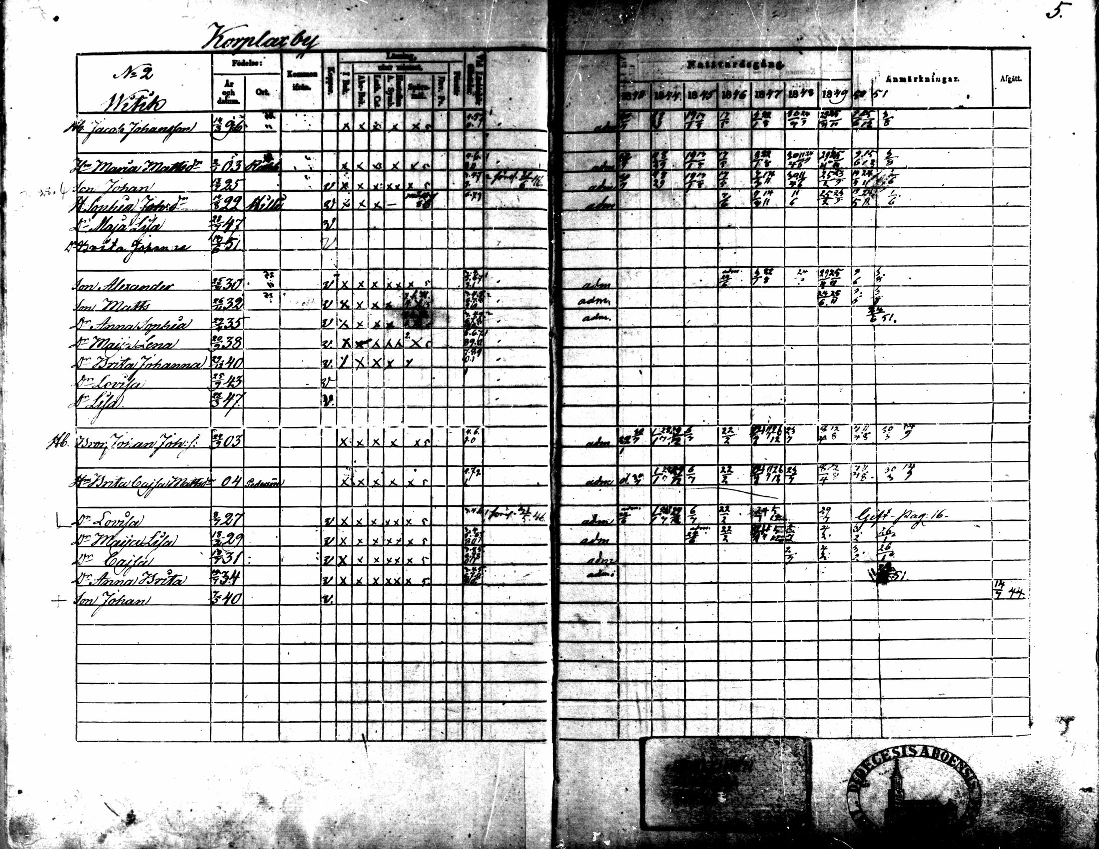 [ ../kirjat/Kirkonkirjat/kaarlela/rippikirja_1843-1851_mko124-136/kuvat/5.jpg ]