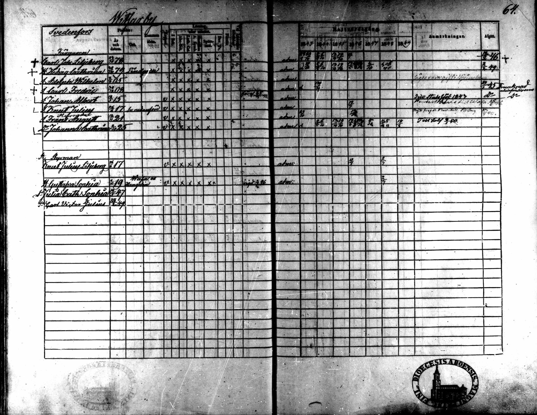 [ ../kirjat/Kirkonkirjat/kaarlela/rippikirja_1843-1851_mko124-136/kuvat/53.jpg ]