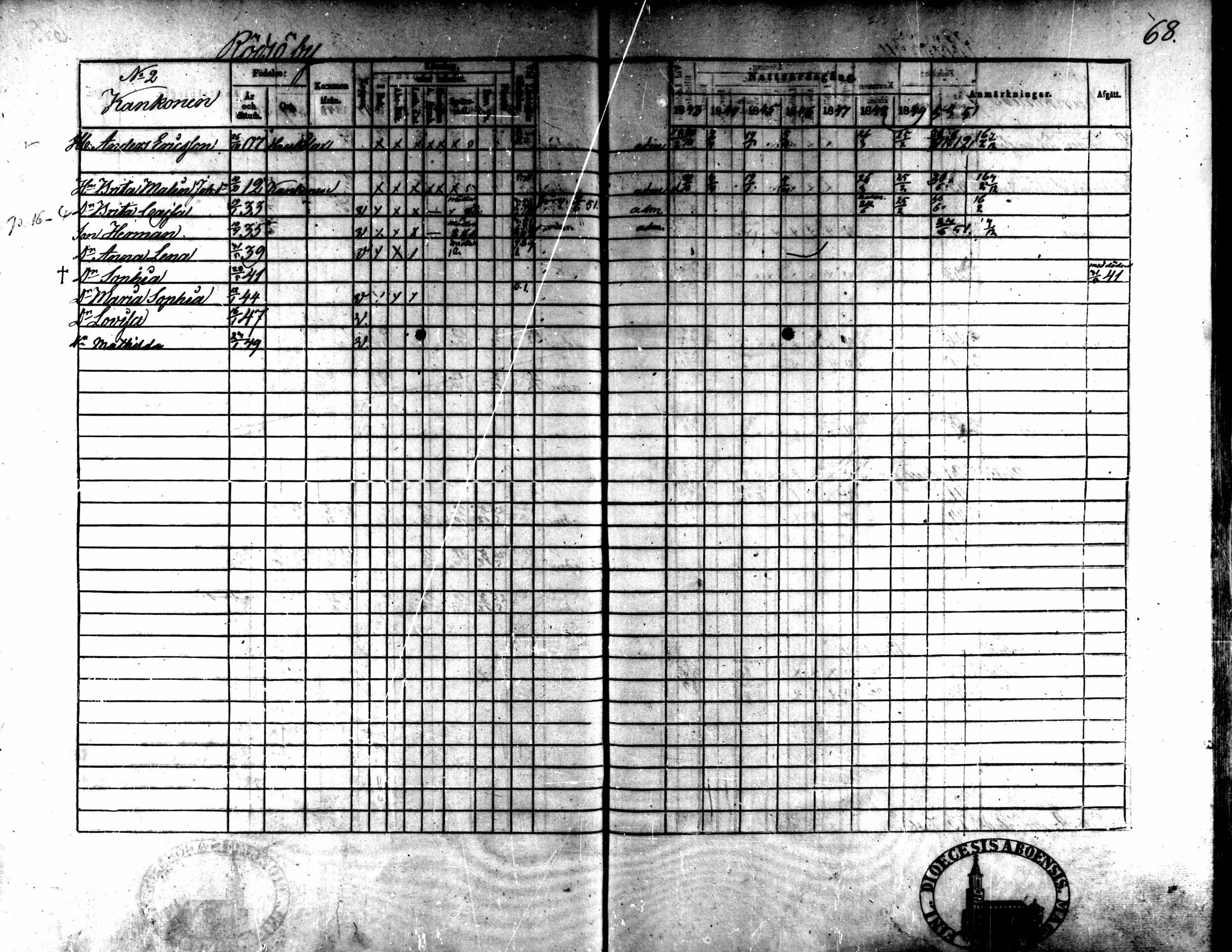 [ ../kirjat/Kirkonkirjat/kaarlela/rippikirja_1843-1851_mko124-136/kuvat/56.jpg ]