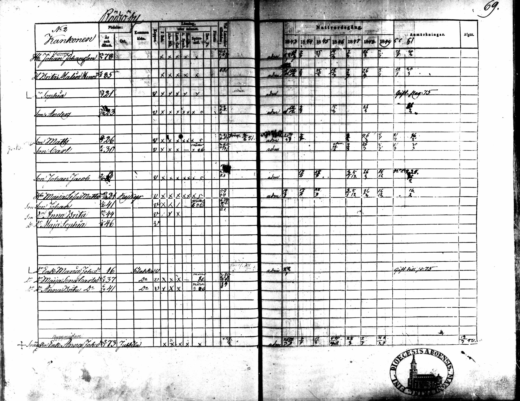 [ ../kirjat/Kirkonkirjat/kaarlela/rippikirja_1843-1851_mko124-136/kuvat/57.jpg ]