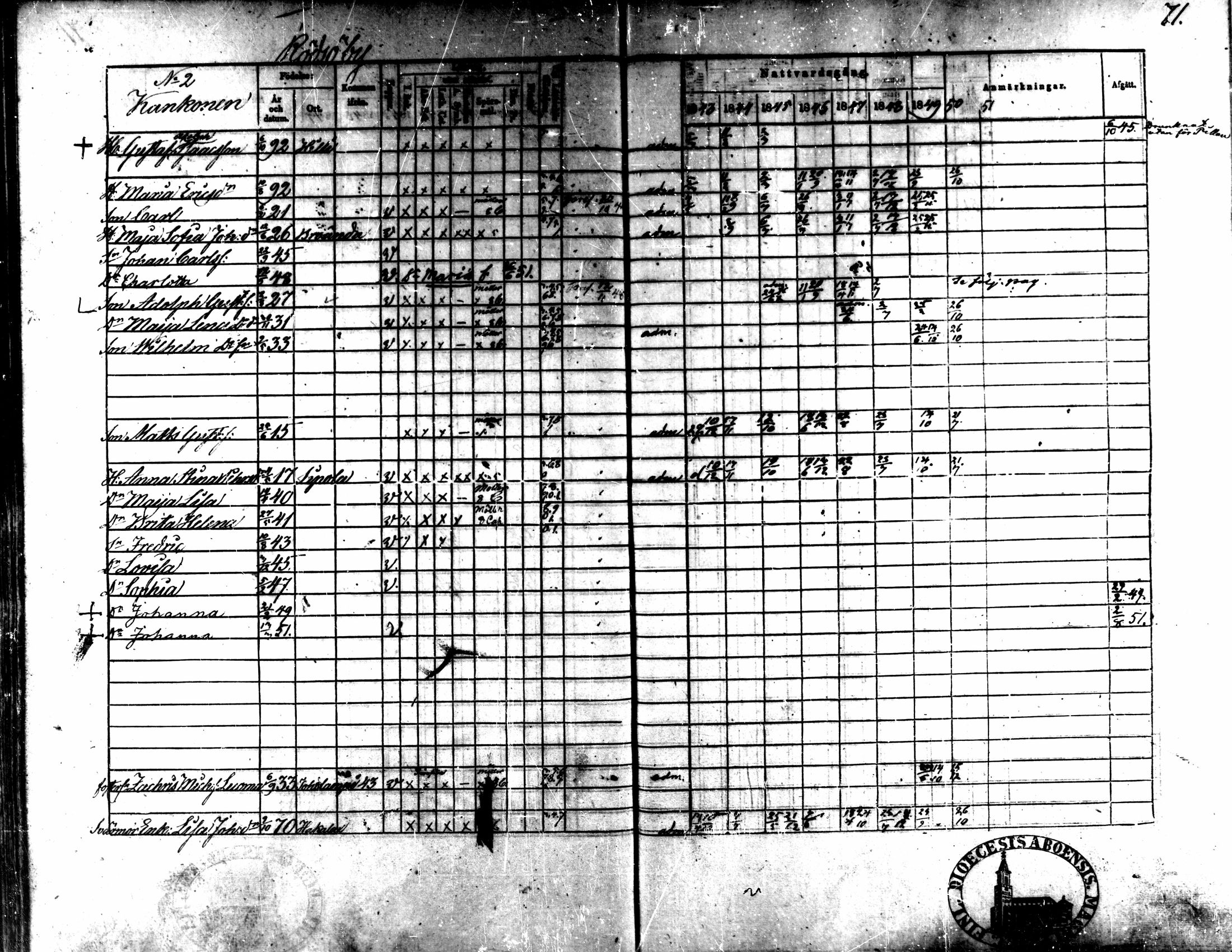 [ ../kirjat/Kirkonkirjat/kaarlela/rippikirja_1843-1851_mko124-136/kuvat/59.jpg ]