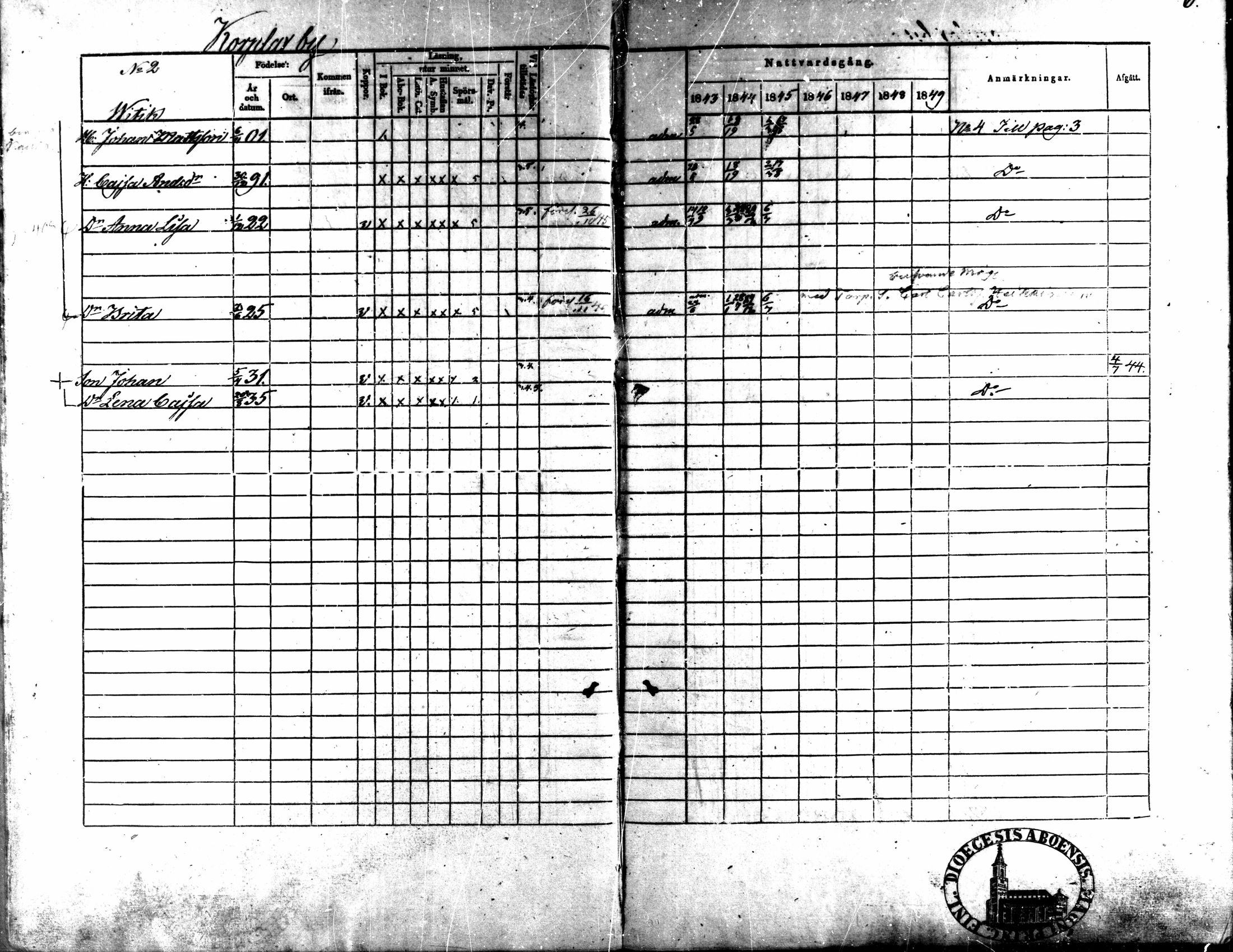 [ ../kirjat/Kirkonkirjat/kaarlela/rippikirja_1843-1851_mko124-136/kuvat/6.jpg ]