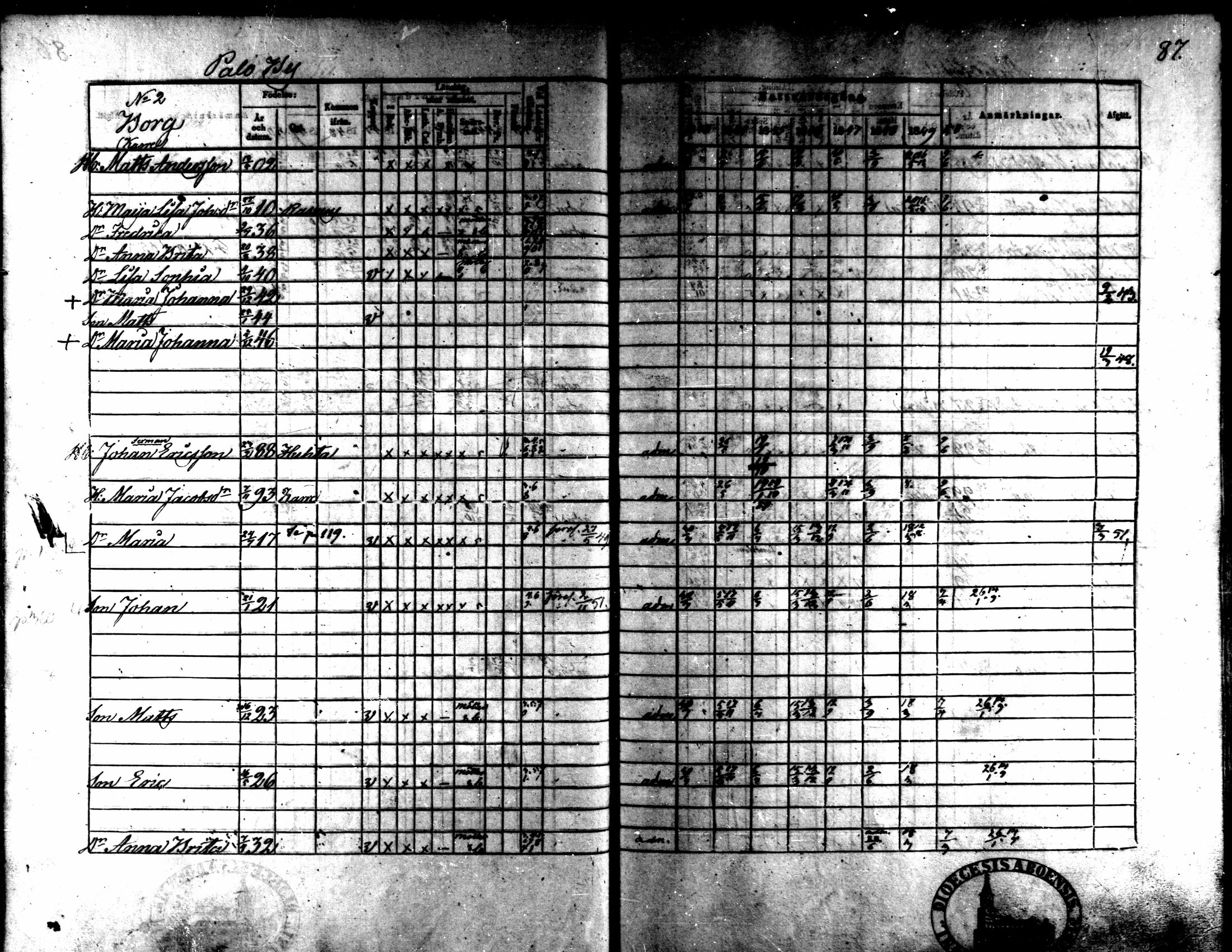 [ ../kirjat/Kirkonkirjat/kaarlela/rippikirja_1843-1851_mko124-136/kuvat/70.jpg ]