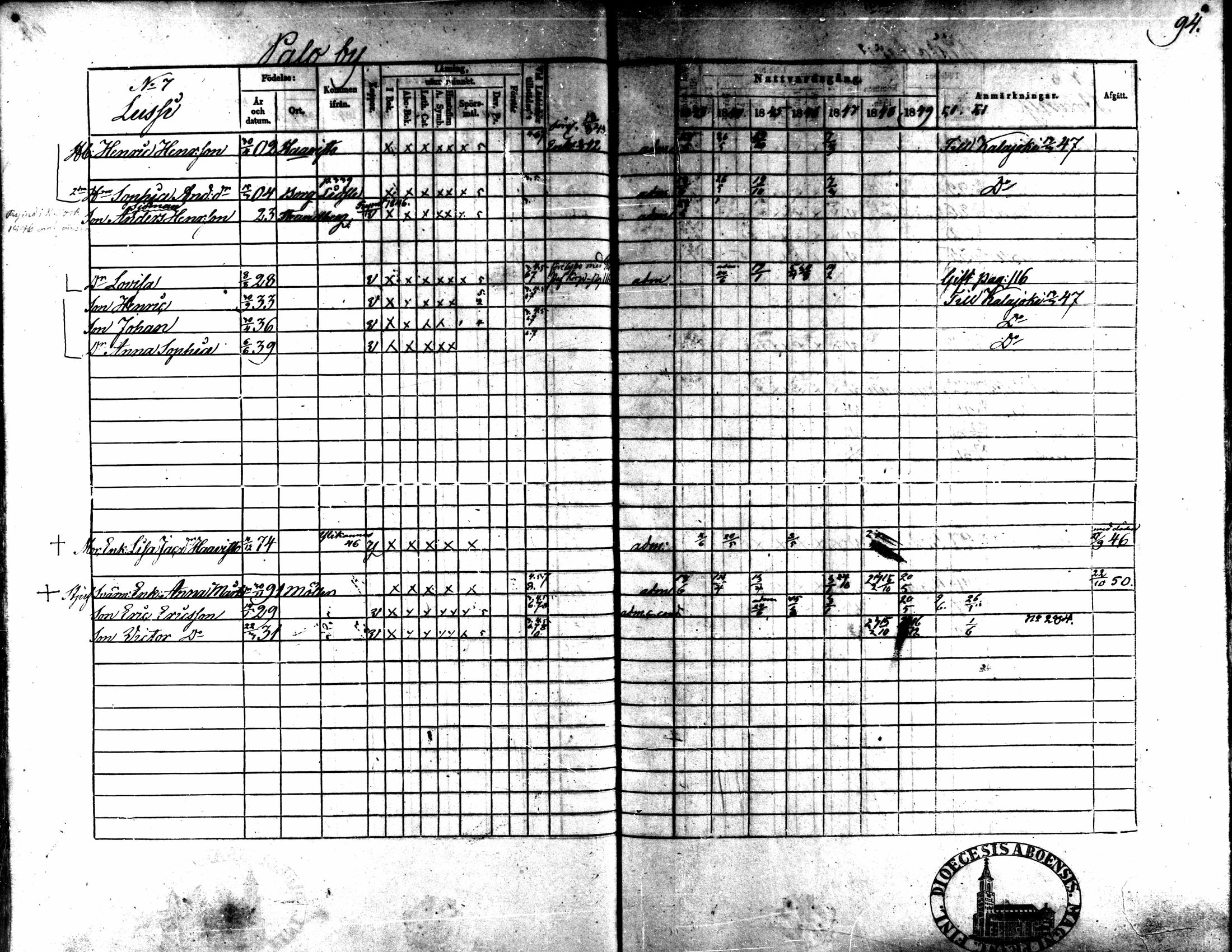 [ ../kirjat/Kirkonkirjat/kaarlela/rippikirja_1843-1851_mko124-136/kuvat/76.jpg ]