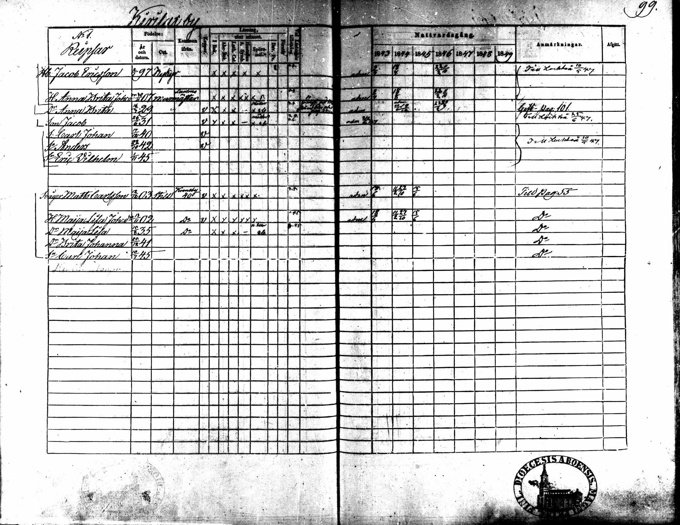 [ ../kirjat/Kirkonkirjat/kaarlela/rippikirja_1843-1851_mko124-136/kuvat/80.jpg ]