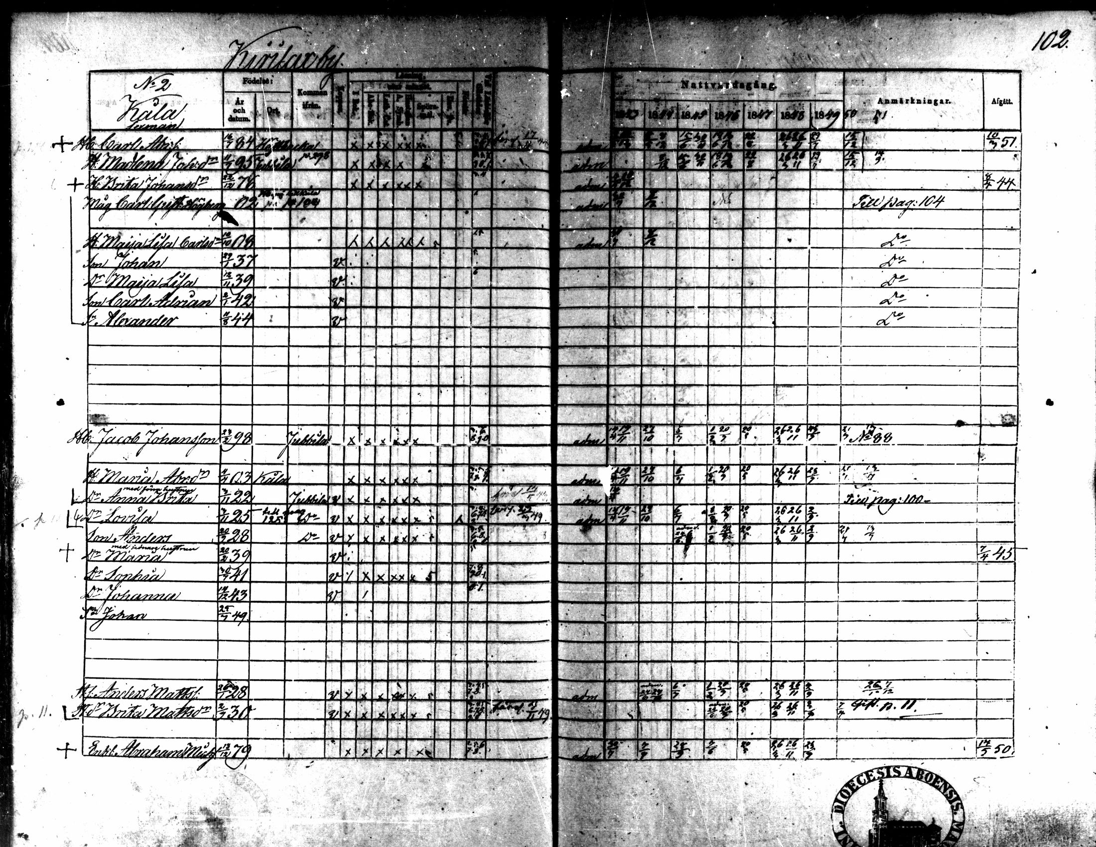 [ ../kirjat/Kirkonkirjat/kaarlela/rippikirja_1843-1851_mko124-136/kuvat/83.jpg ]