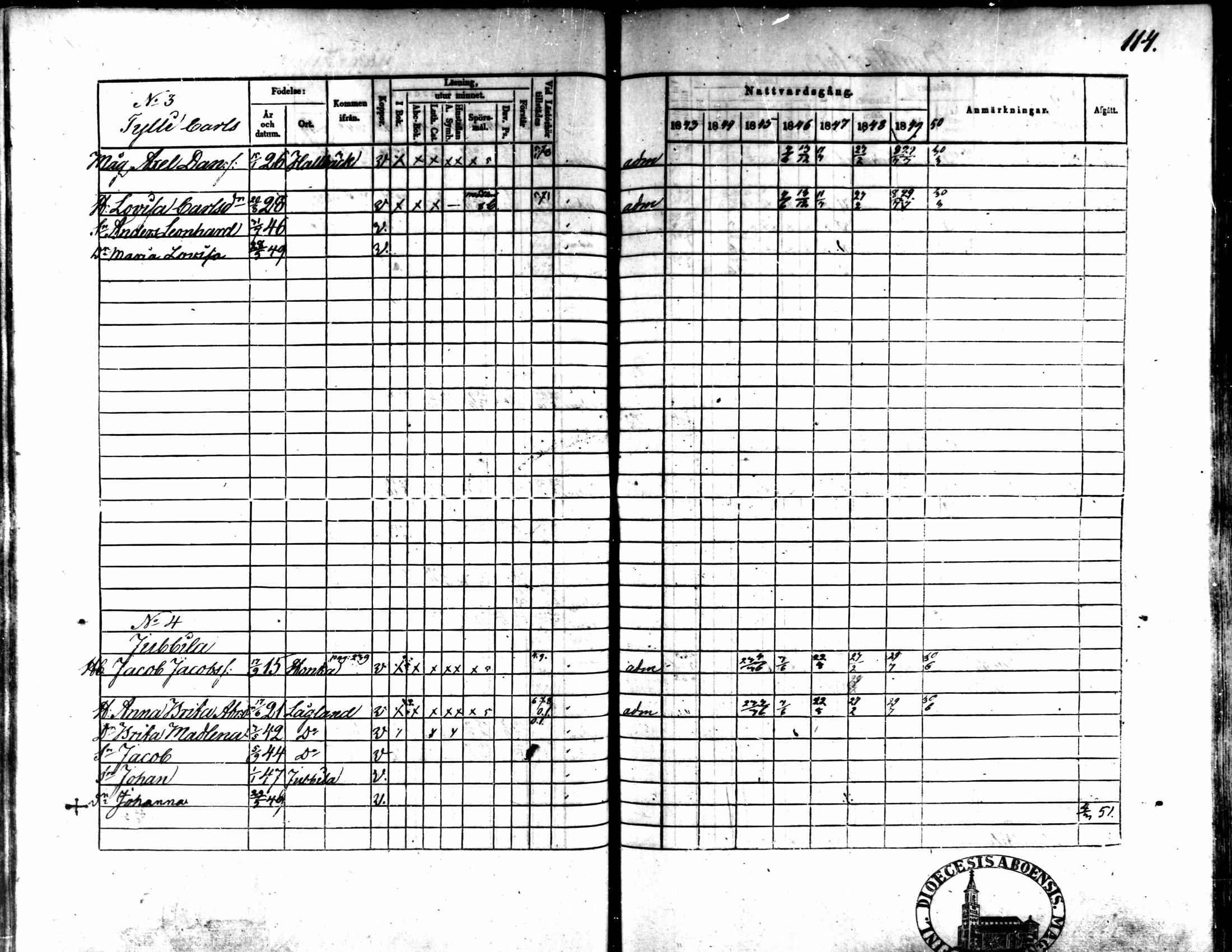 [ ../kirjat/Kirkonkirjat/kaarlela/rippikirja_1843-1851_mko124-136/kuvat/94.jpg ]