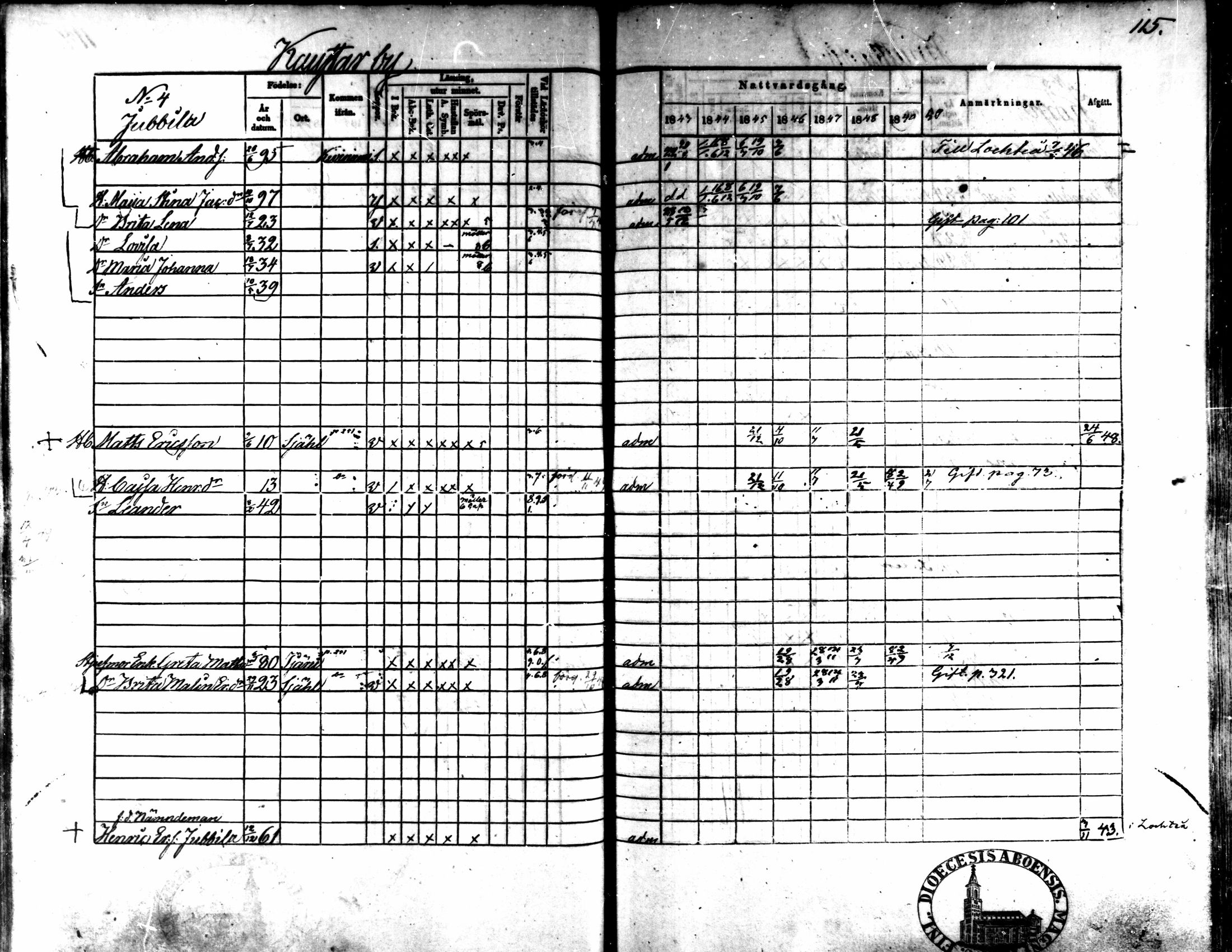 [ ../kirjat/Kirkonkirjat/kaarlela/rippikirja_1843-1851_mko124-136/kuvat/95.jpg ]