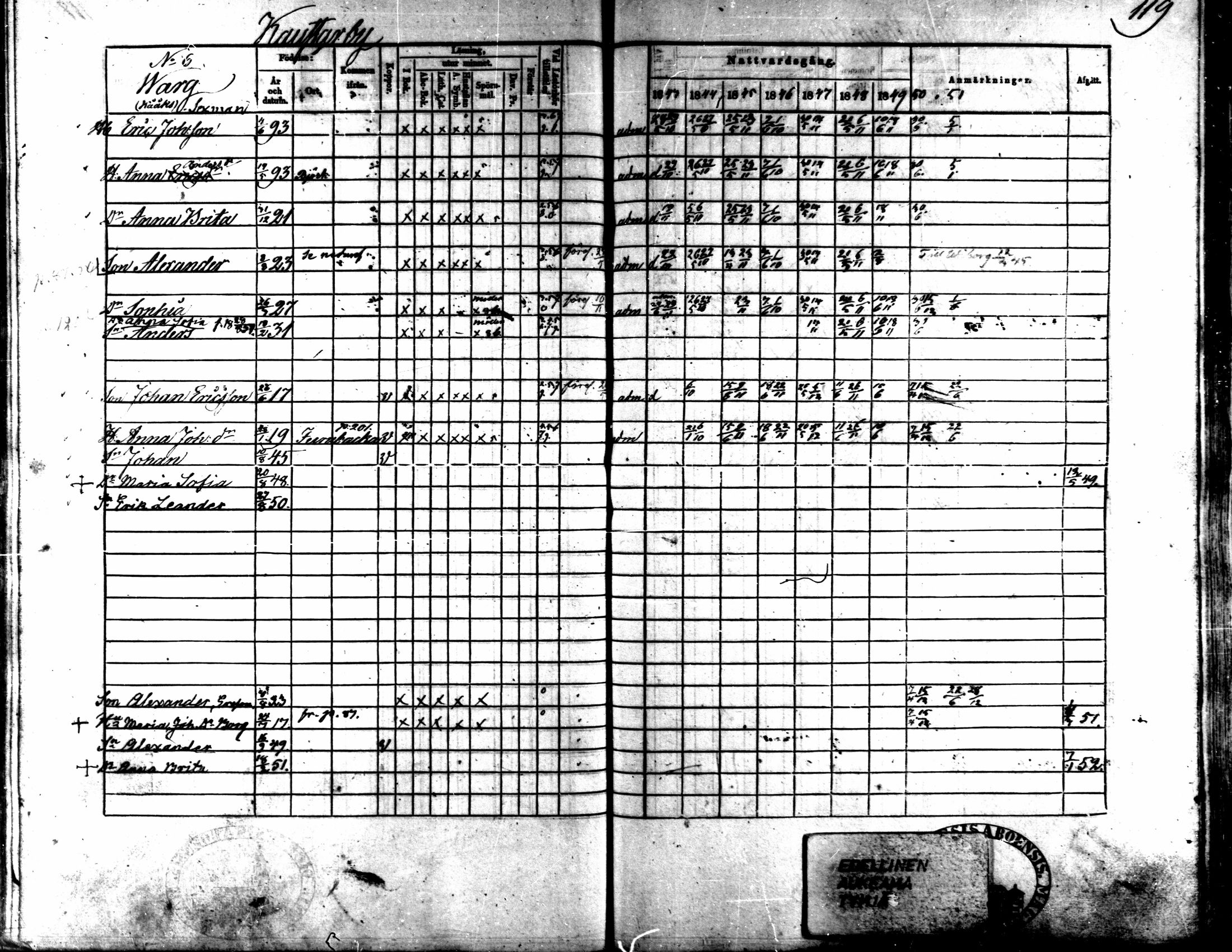 [ ../kirjat/Kirkonkirjat/kaarlela/rippikirja_1843-1851_mko124-136/kuvat/98.jpg ]