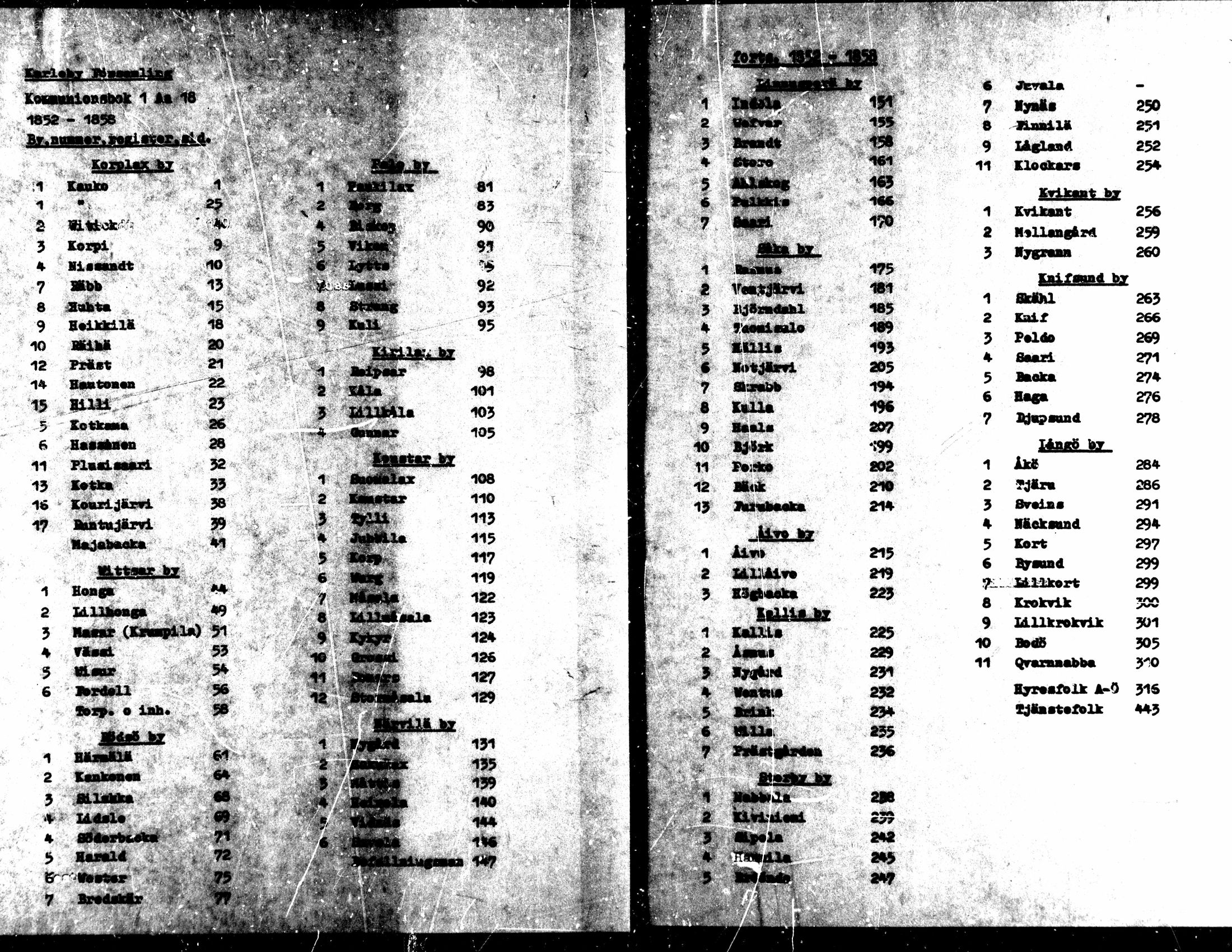 [ ../kirjat/Kirkonkirjat/kaarlela/rippikirja_1852-1858_mko137-151/kuvat/1.jpg ]