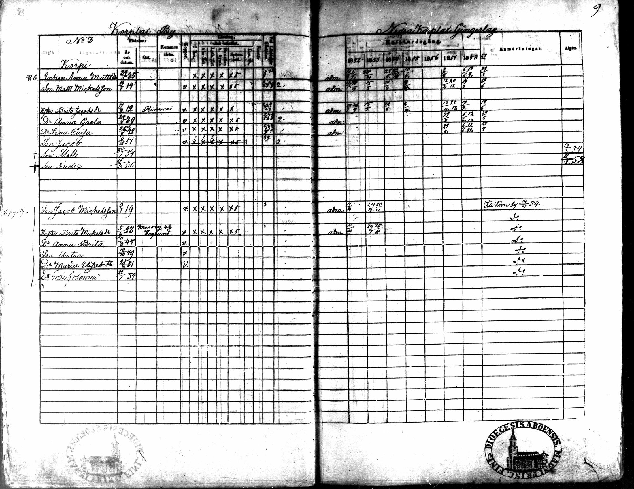 [ ../kirjat/Kirkonkirjat/kaarlela/rippikirja_1852-1858_mko137-151/kuvat/10.jpg ]