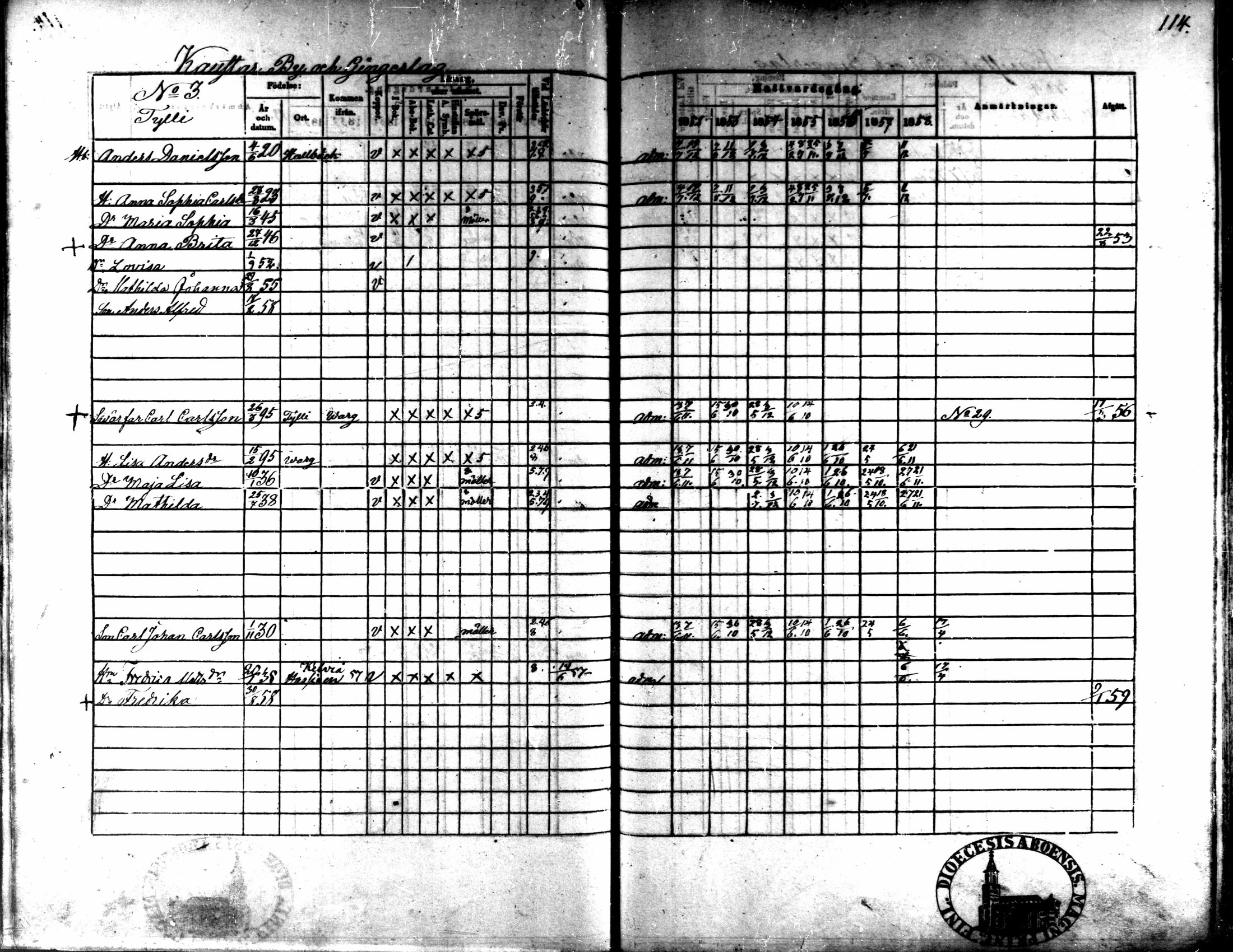 [ ../kirjat/Kirkonkirjat/kaarlela/rippikirja_1852-1858_mko137-151/kuvat/104.jpg ]