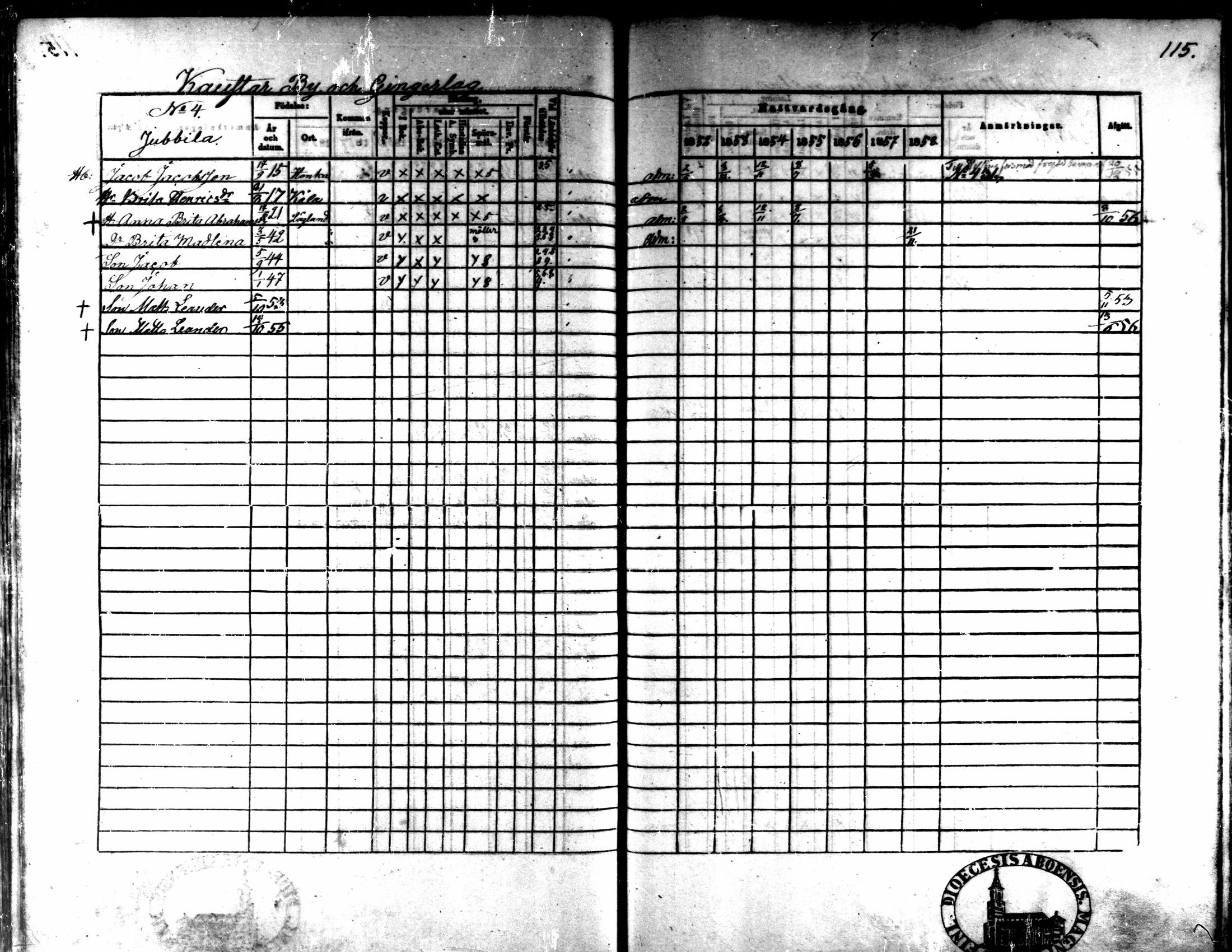 [ ../kirjat/Kirkonkirjat/kaarlela/rippikirja_1852-1858_mko137-151/kuvat/105.jpg ]