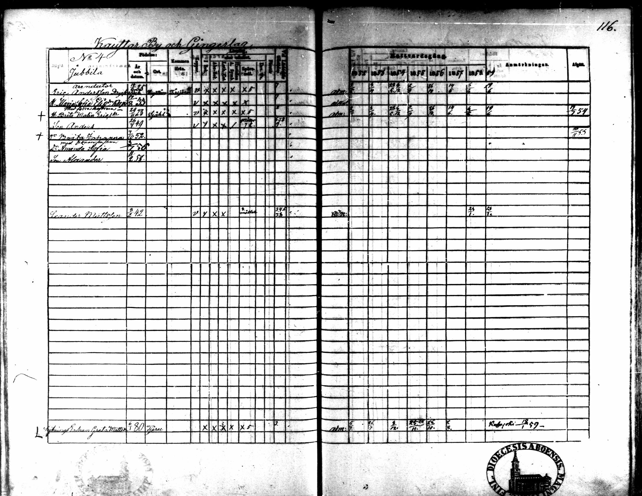[ ../kirjat/Kirkonkirjat/kaarlela/rippikirja_1852-1858_mko137-151/kuvat/106.jpg ]