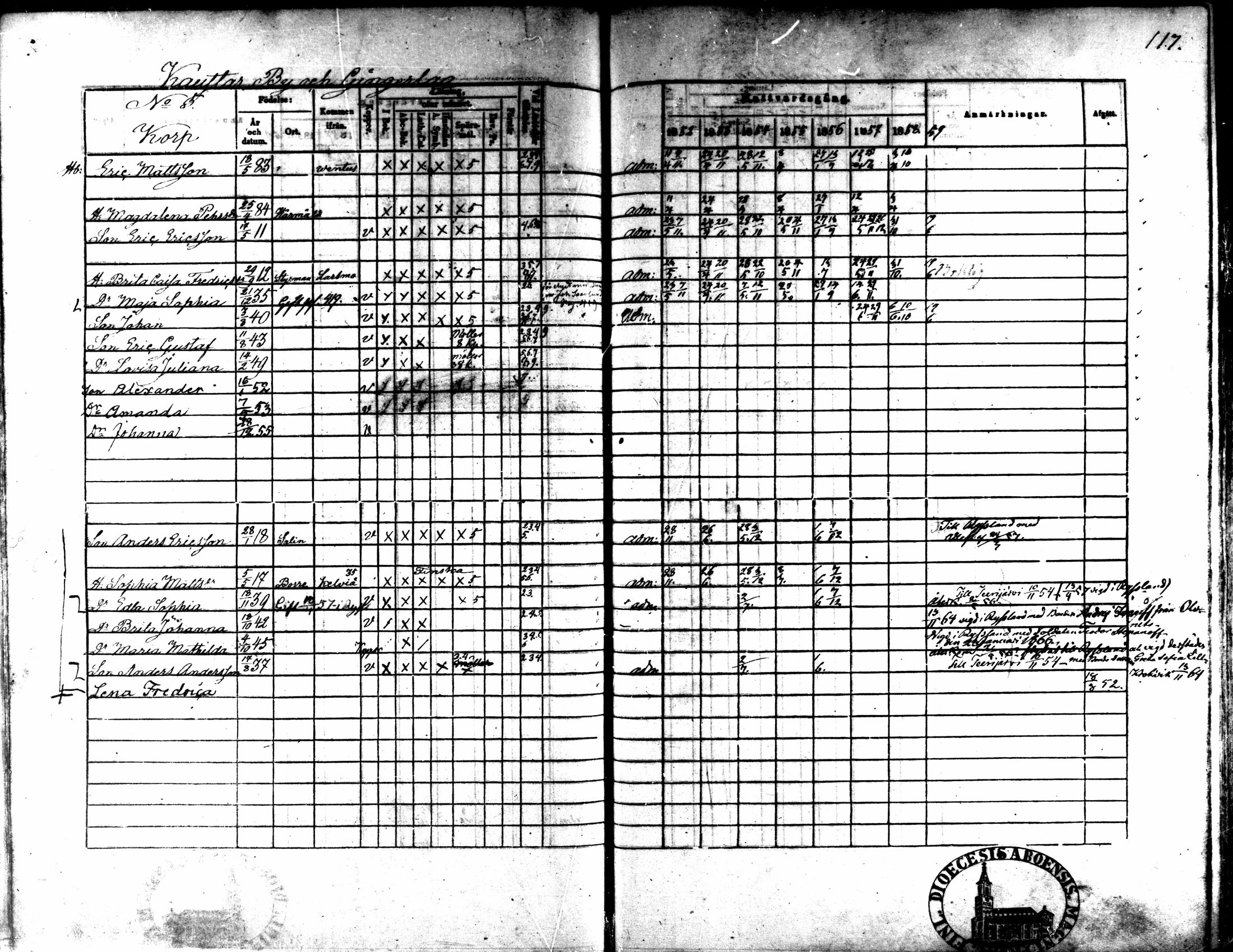 [ ../kirjat/Kirkonkirjat/kaarlela/rippikirja_1852-1858_mko137-151/kuvat/107.jpg ]