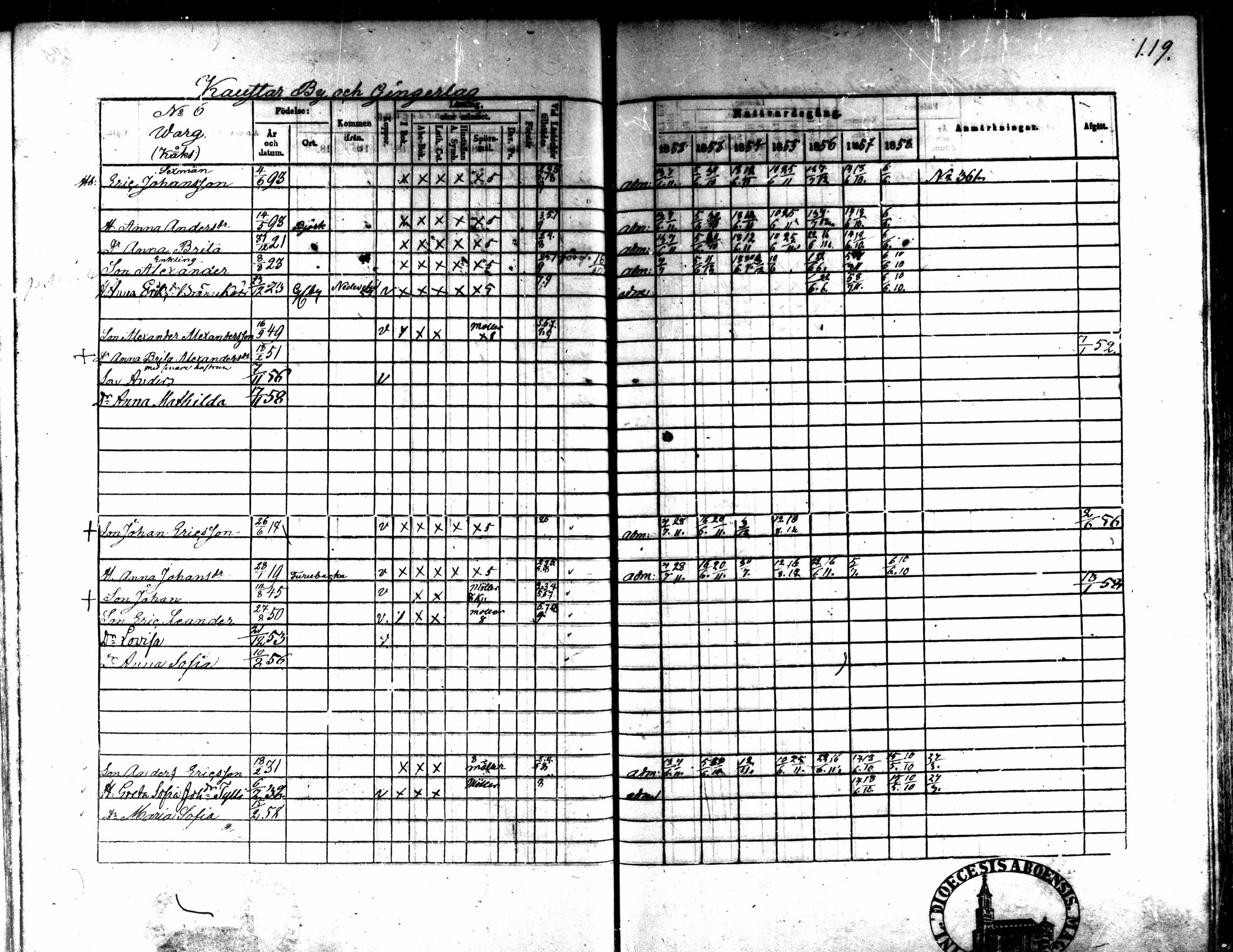 [ ../kirjat/Kirkonkirjat/kaarlela/rippikirja_1852-1858_mko137-151/kuvat/109.jpg ]