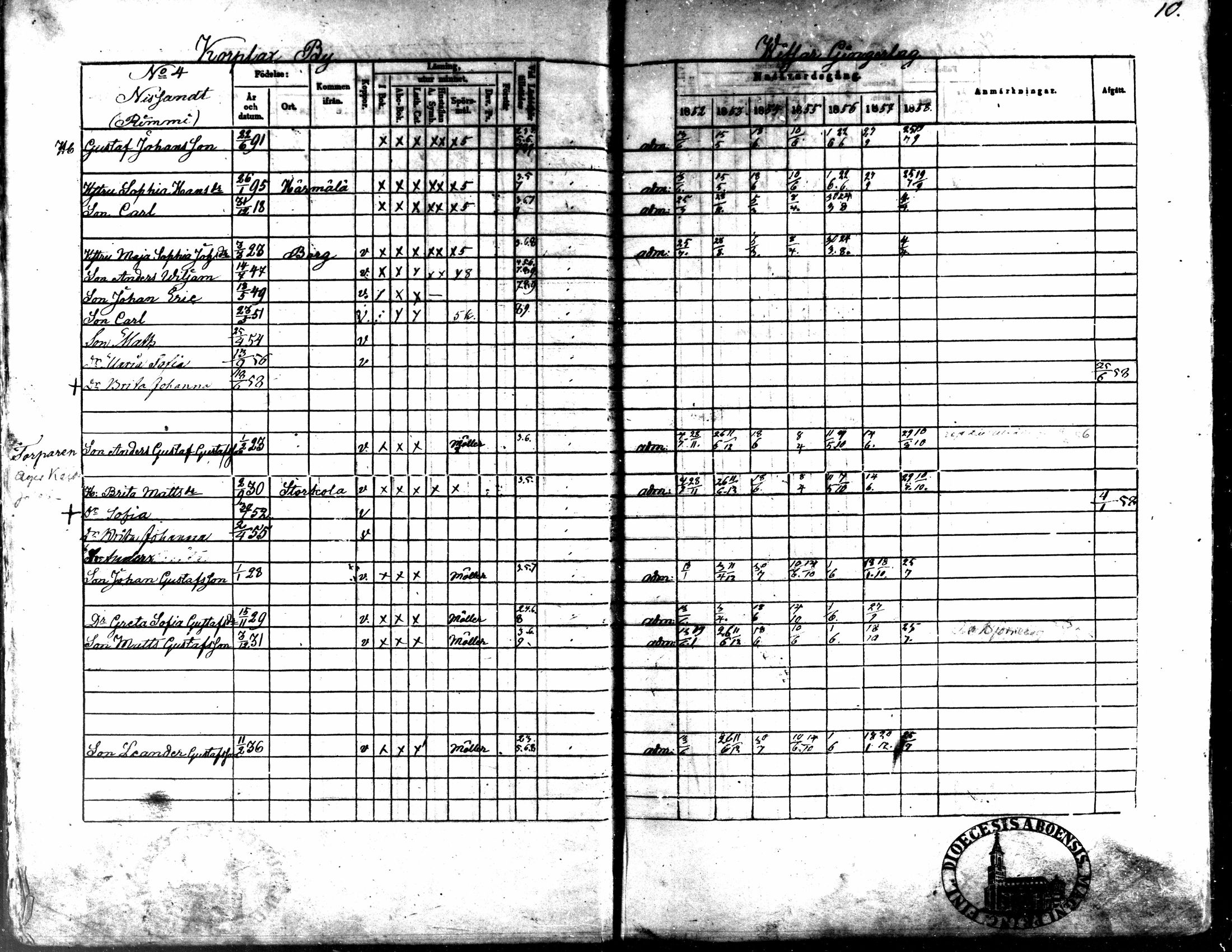 [ ../kirjat/Kirkonkirjat/kaarlela/rippikirja_1852-1858_mko137-151/kuvat/11.jpg ]