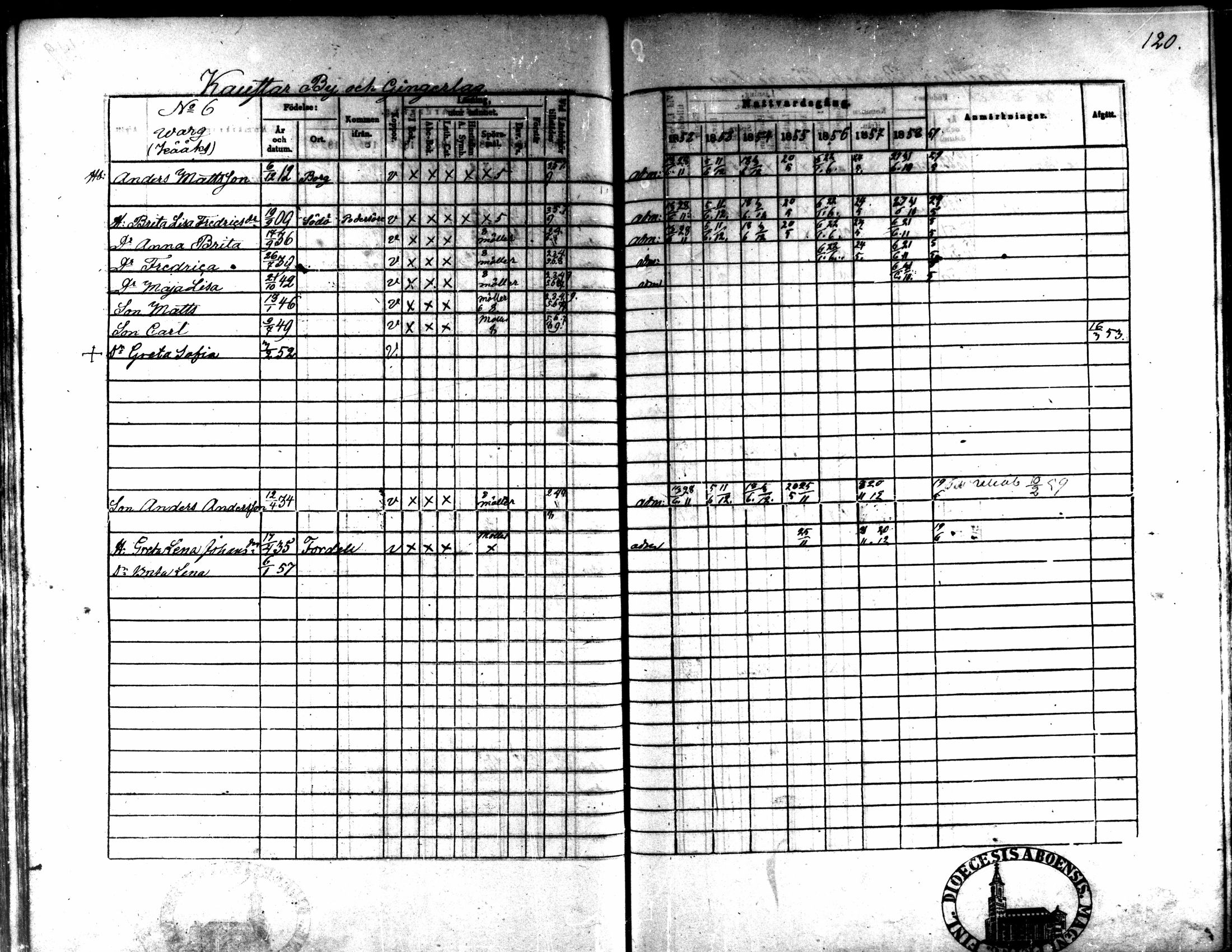 [ ../kirjat/Kirkonkirjat/kaarlela/rippikirja_1852-1858_mko137-151/kuvat/110.jpg ]