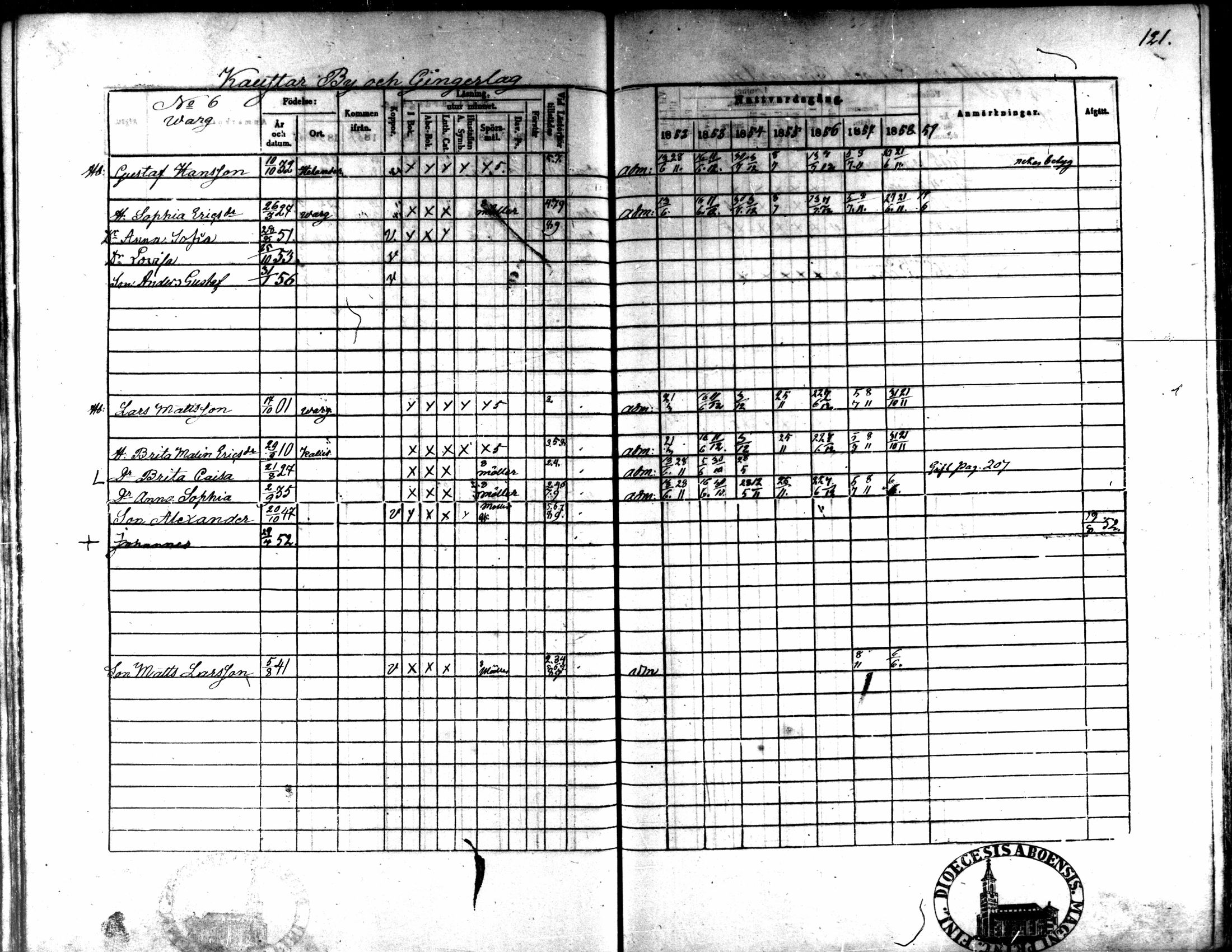 [ ../kirjat/Kirkonkirjat/kaarlela/rippikirja_1852-1858_mko137-151/kuvat/111.jpg ]